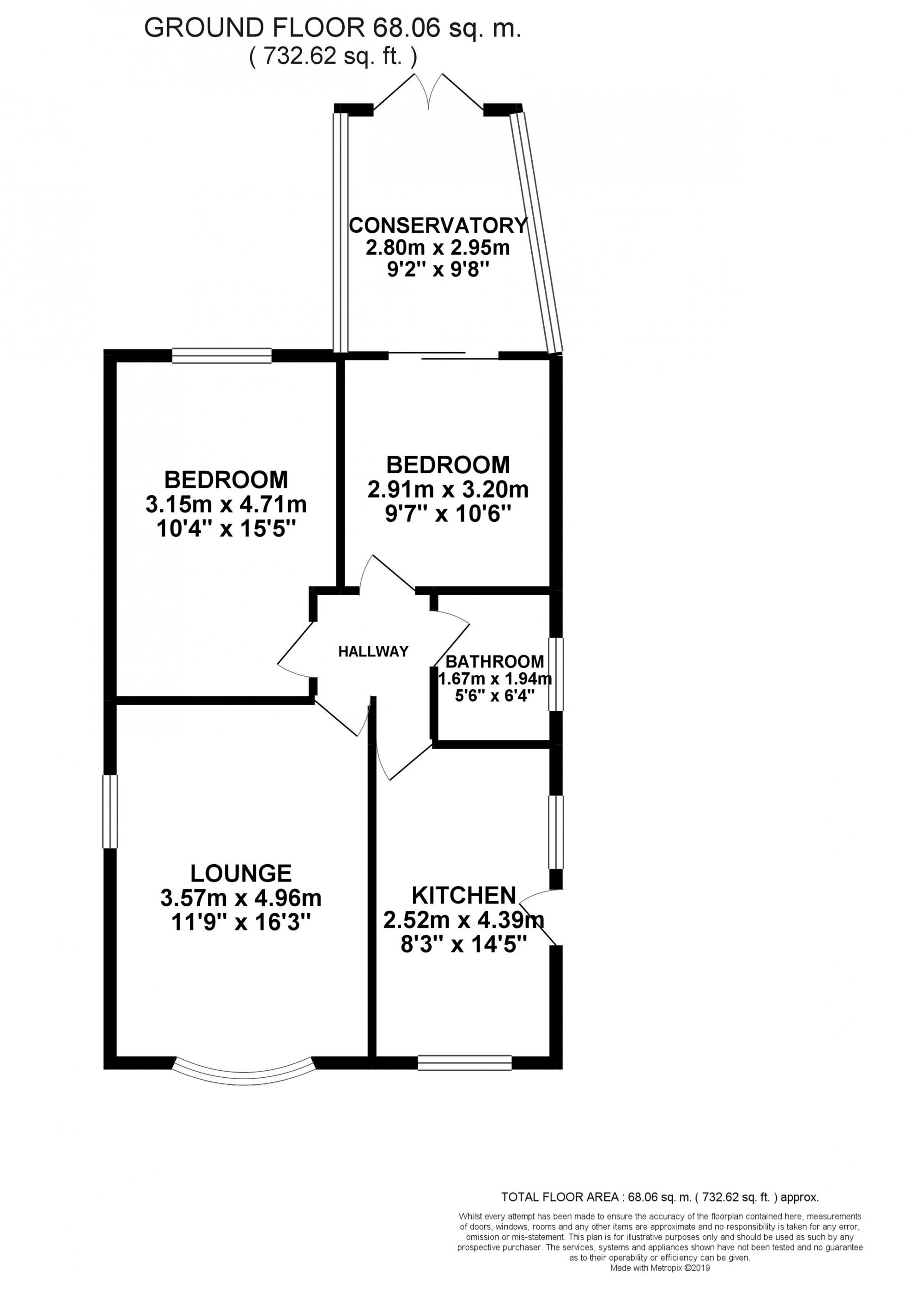 2 Bedrooms Bungalow for sale in Beechfield Avenue, Preesall FY6