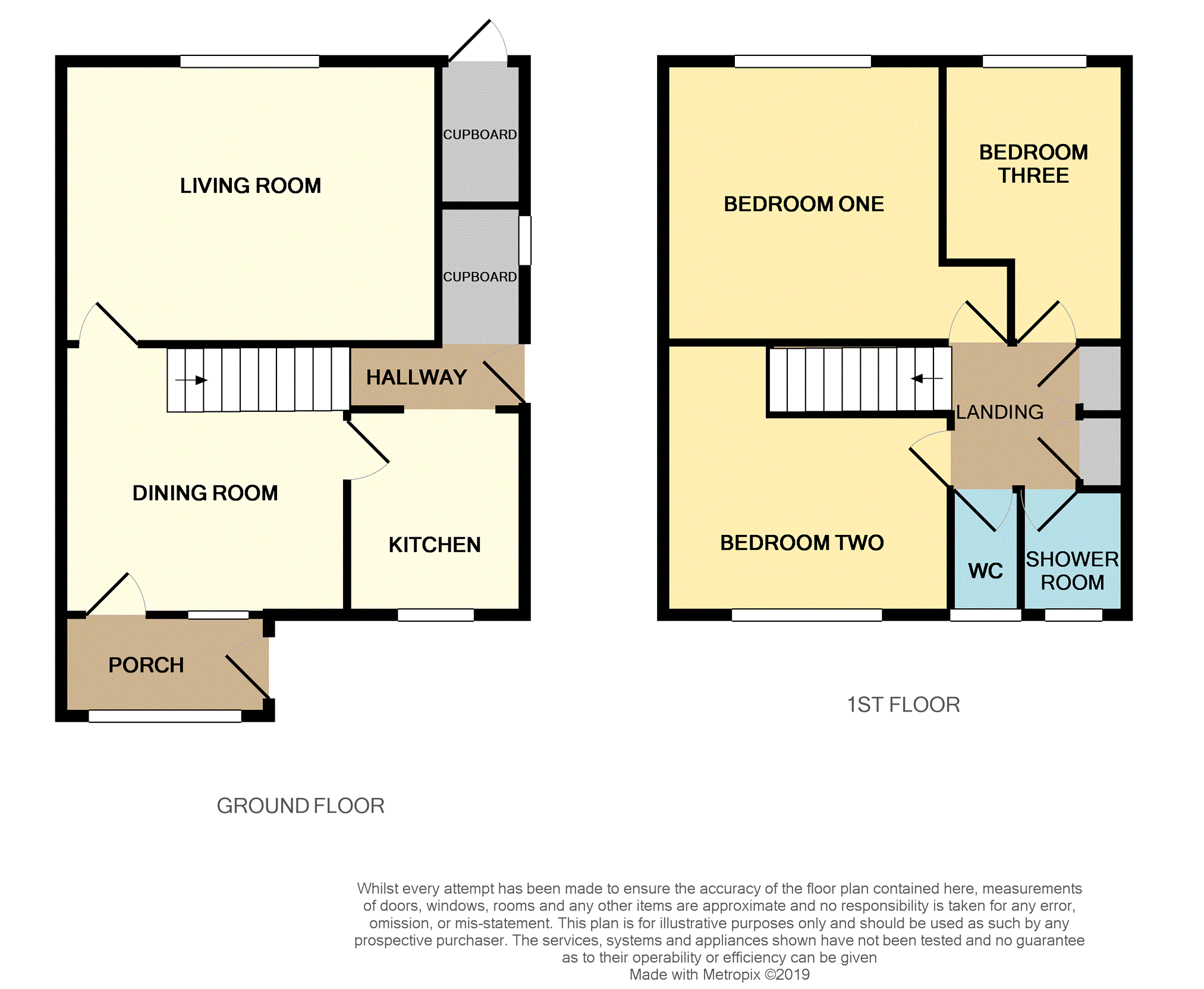 3 Bedrooms End terrace house for sale in Hereford Avenue, Upton, Wirral CH49