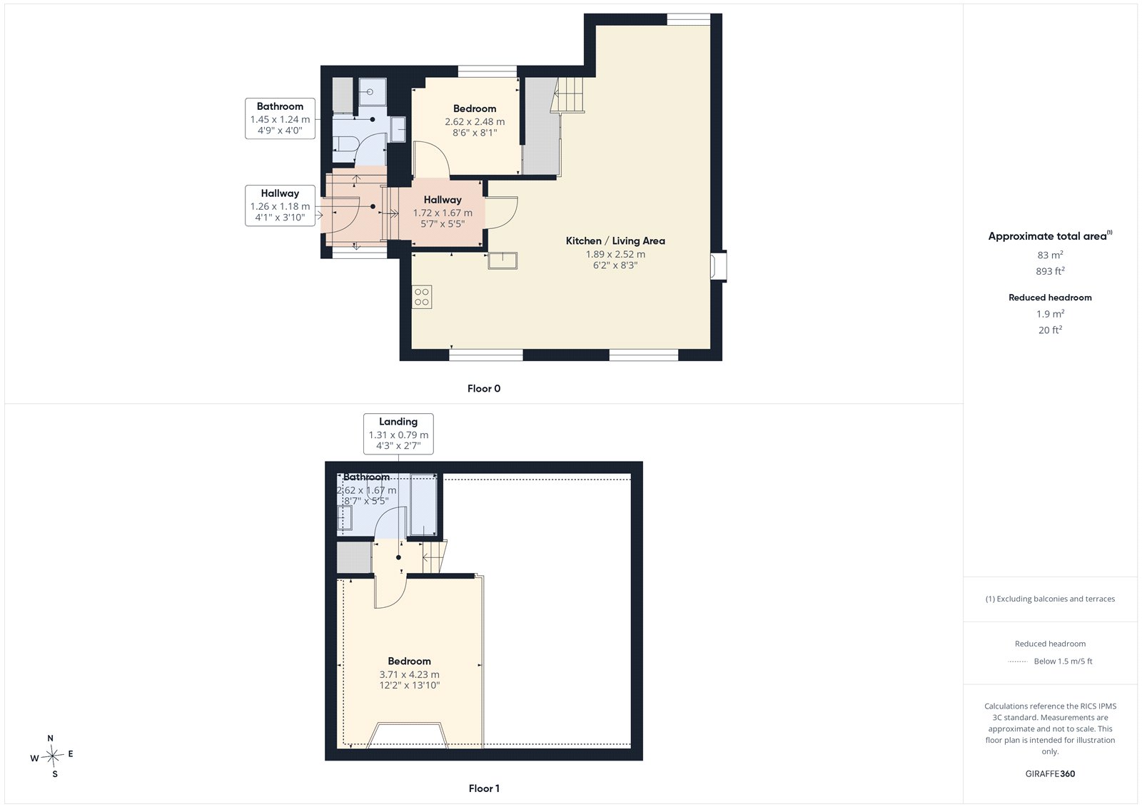 Flat 8, The Highbury,, Atlantic Road, North Somerset floorplan