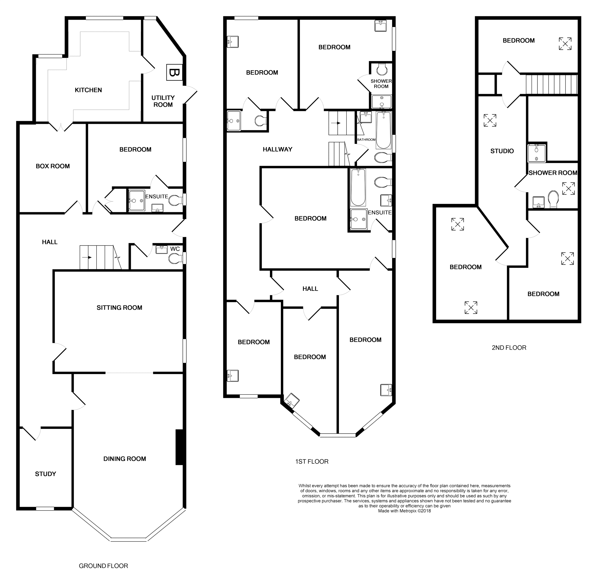 10 Bedrooms Semi-detached house for sale in Union Terrace, Dundee DD3