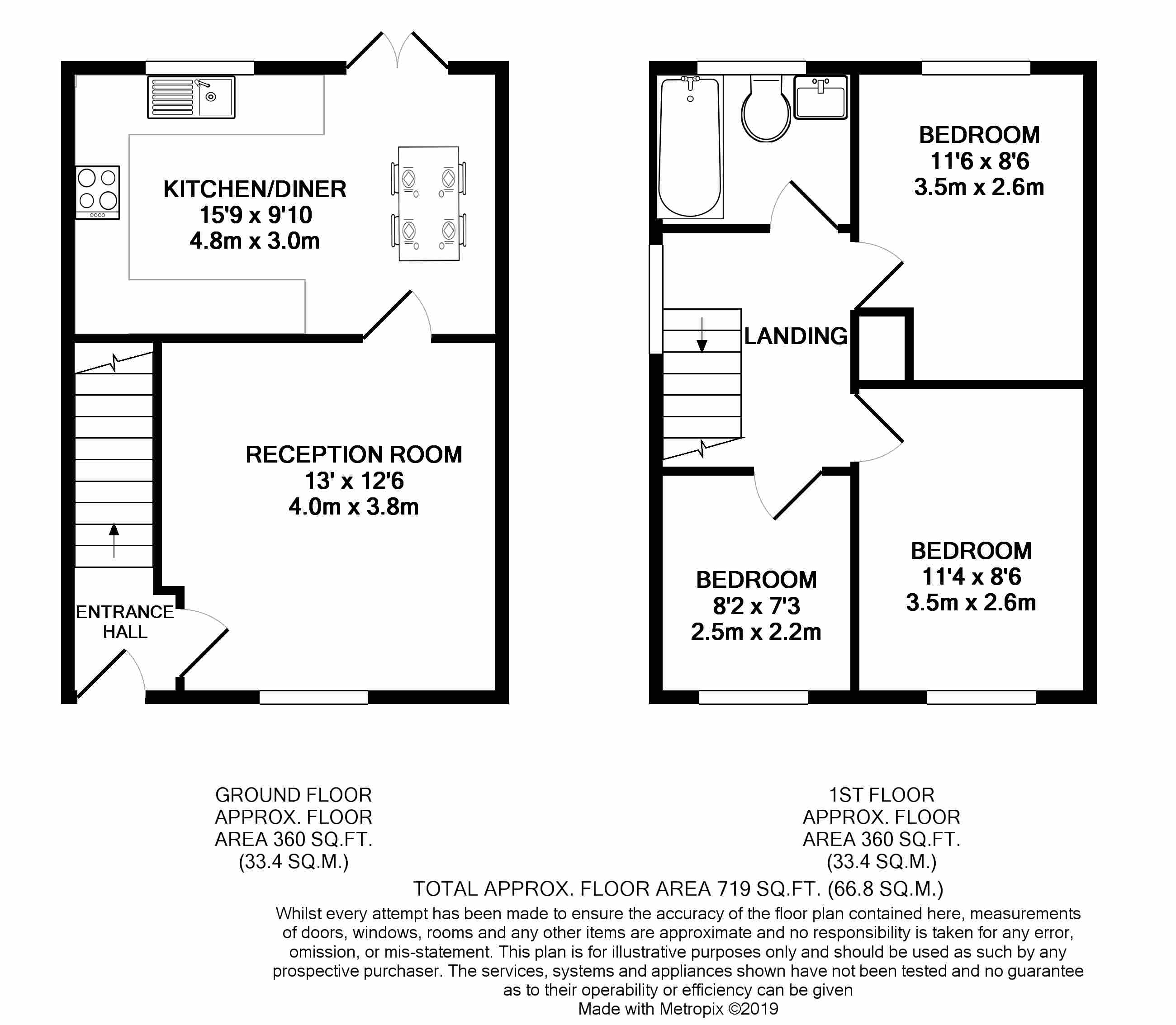 3 Bedrooms Semi-detached house for sale in Woodington Court, Barrs Court, Bristol BS30