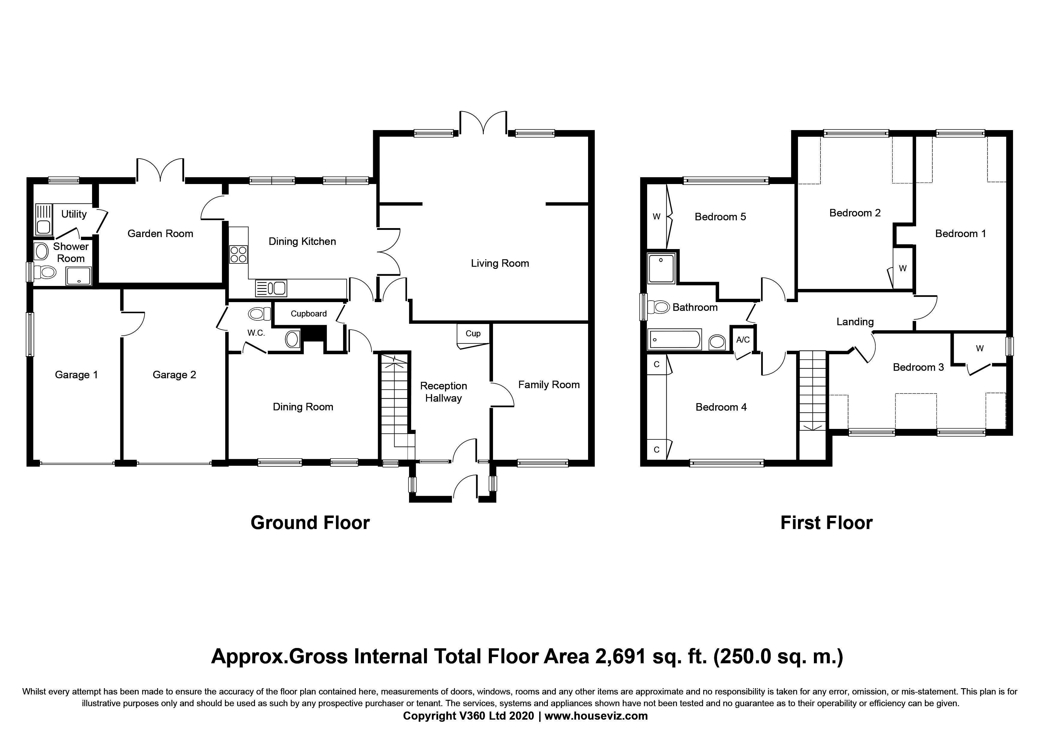 5 bed detached house for sale in Stonor Park Road, Solihull B91 Zoopla