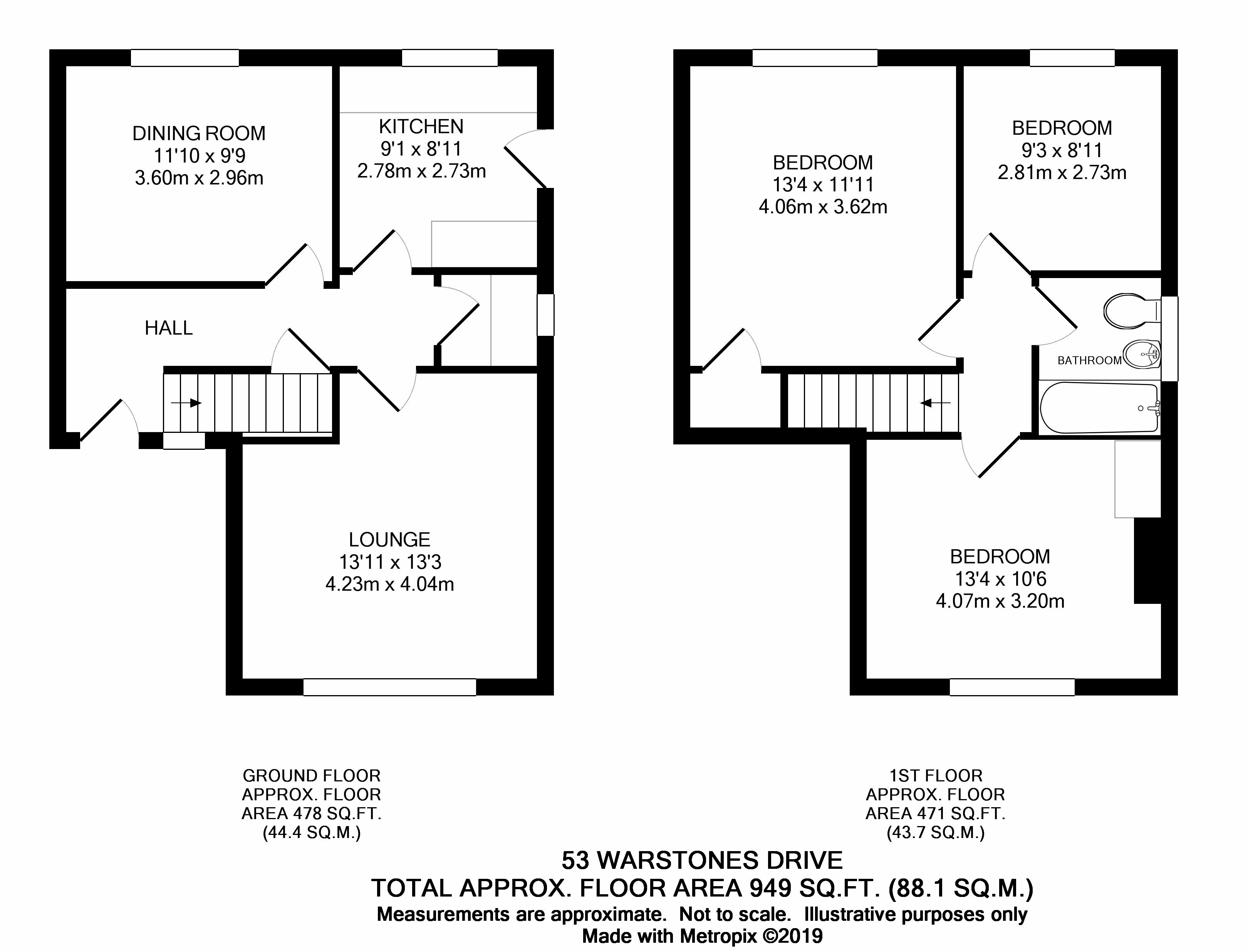 3 Bedrooms Semi-detached house for sale in Warstones Drive, Warstones, Wolverhampton WV4
