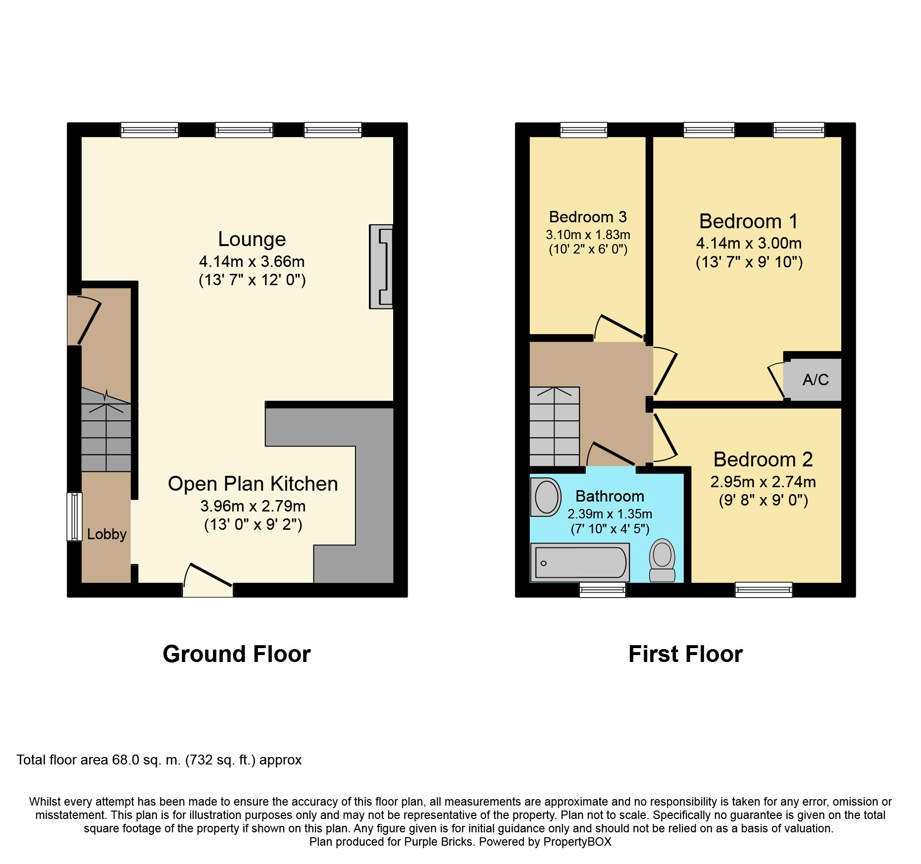 3 Bedrooms Semi-detached house for sale in Ecclesfield Road, Sheffield S5