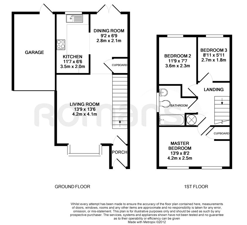 3 Bedrooms Link-detached house for sale in Meadowland, Chineham, Basingstoke RG24