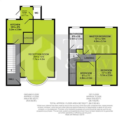 3 Bedrooms Terraced house for sale in Durrant Way, Swanscombe DA10