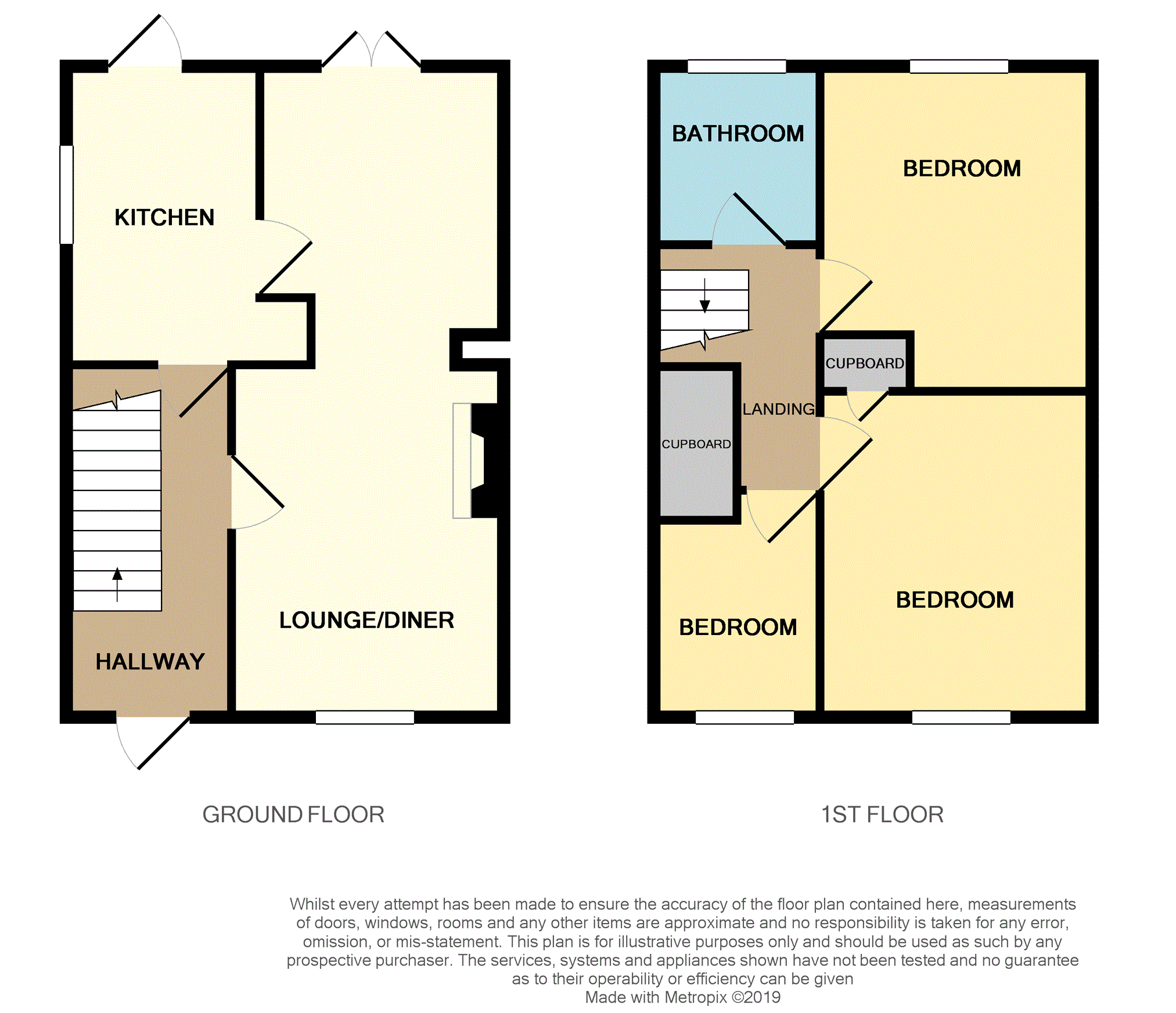 3 Bedrooms Semi-detached house for sale in Glencoyne Drive, Southport PR9