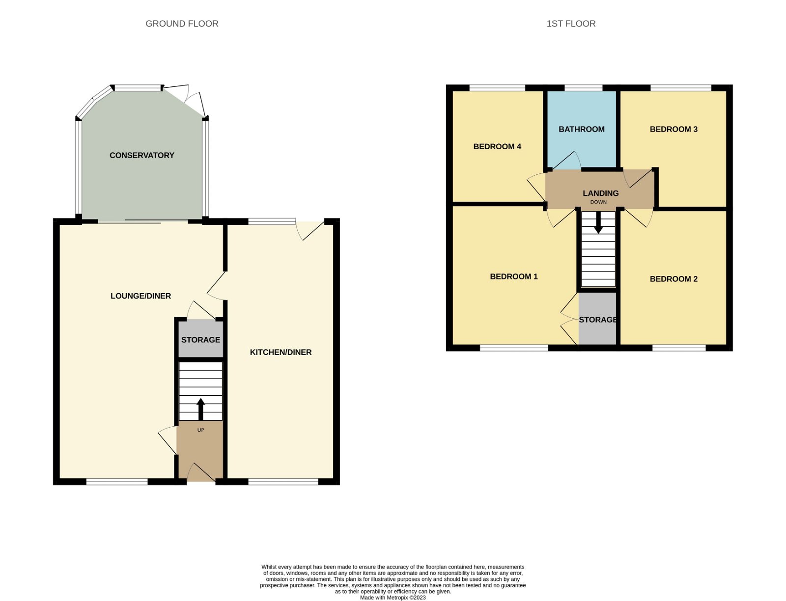Midhill Drive, Rowley Regis B65, 4 bedroom semidetached house for sale