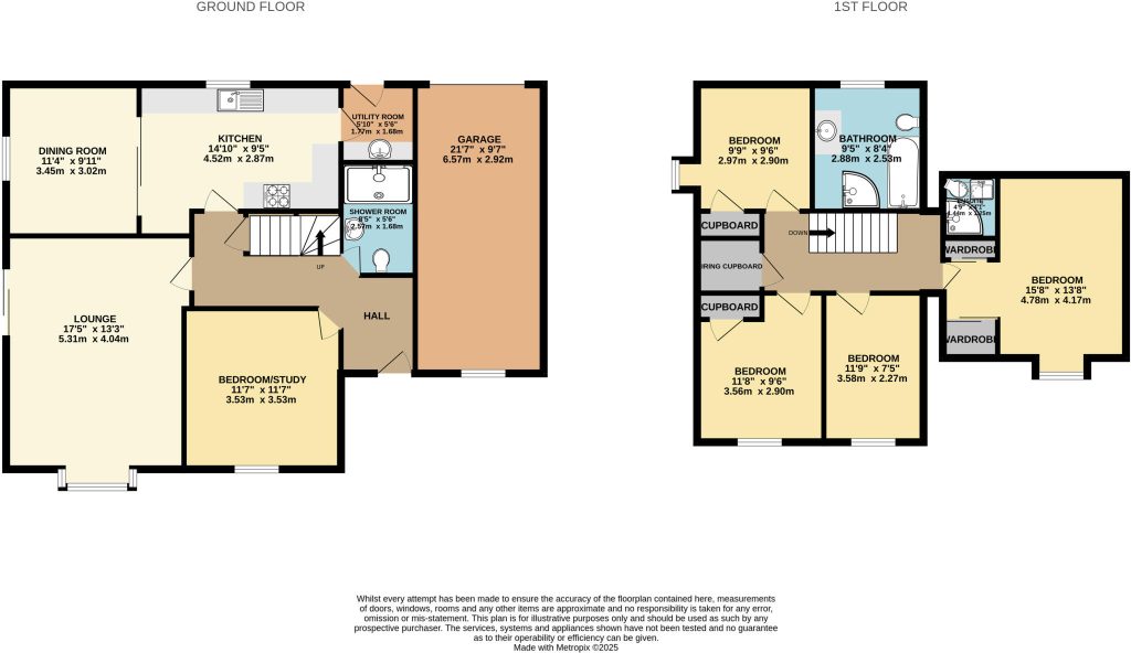 Beach View, Beach View, The Promenade, Withernsea floorplan