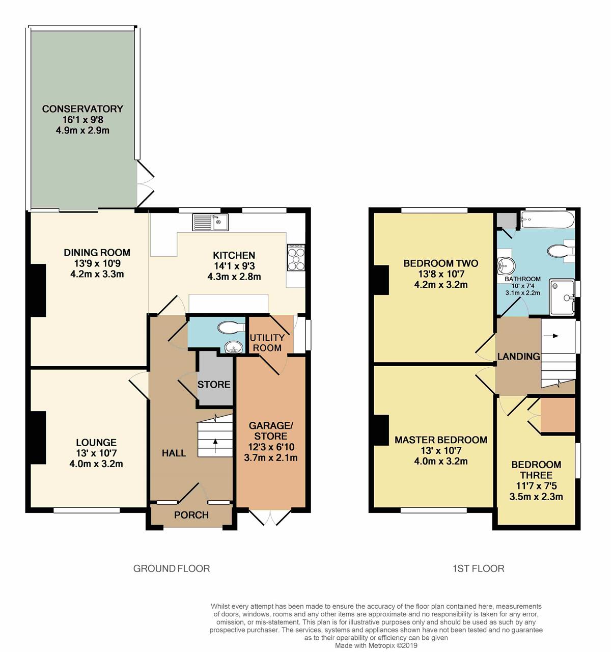 3 Bedrooms Semi-detached house for sale in Woolgreaves Close, Sandal, Wakefield WF2