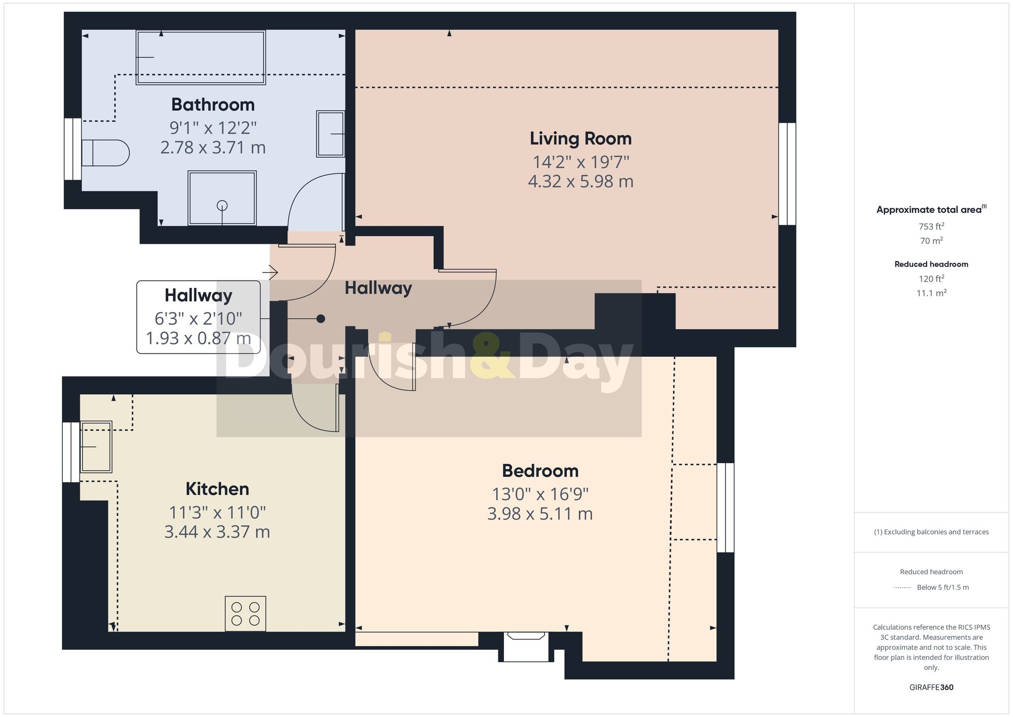 28c Crescent Road, Stafford floorplan