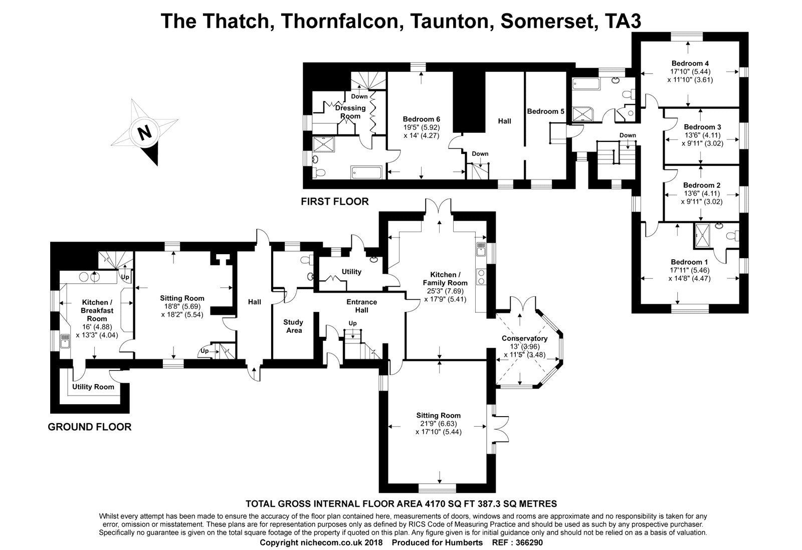 6 Bedrooms Land for sale in Thornfalcon, Taunton, Somerset TA3