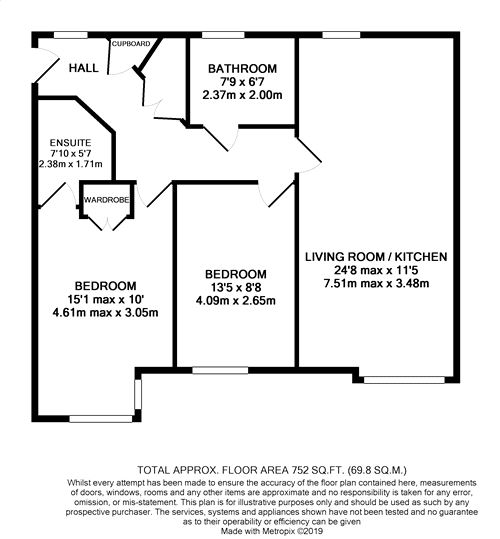 2 Bedrooms Flat for sale in Long Down Avenue, Cheswick Village, Bristol BS16