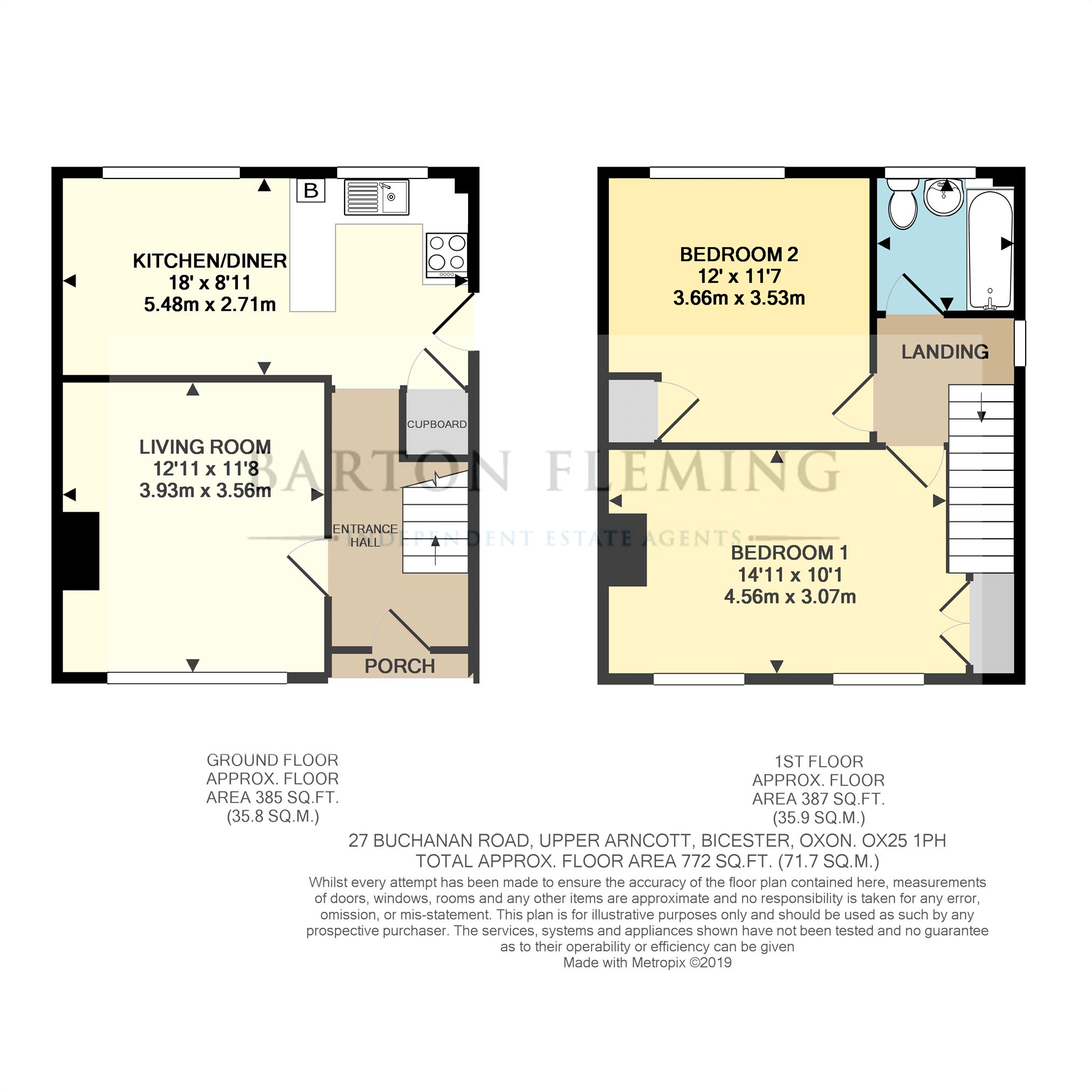 2 Bedrooms Semi-detached house for sale in Buchanan Road, Upper Arncott, Bicester OX25