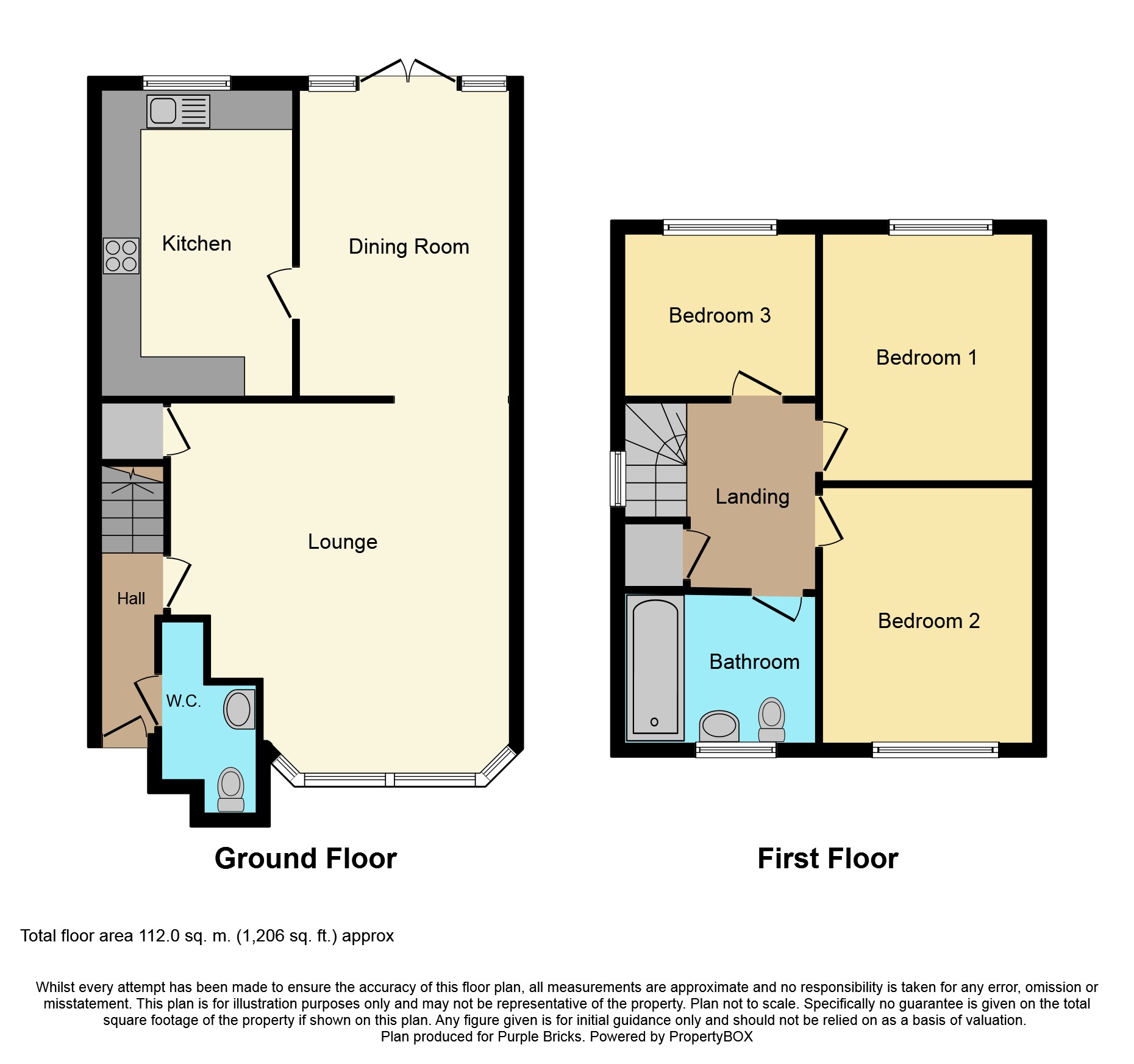 3 Bedrooms Link-detached house for sale in Whitewell Close, Bury BL9