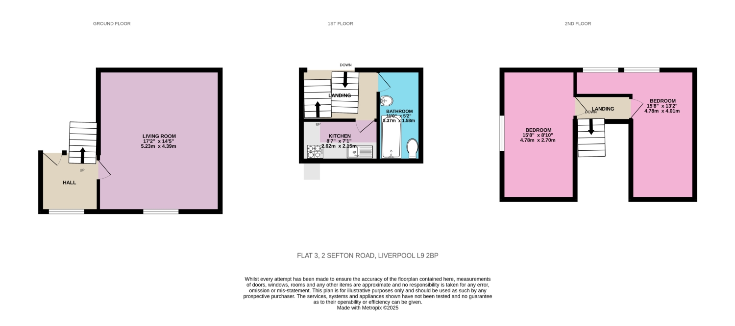 Flat 3, 2 Sefton Road, LIVERPOOL floorplan
