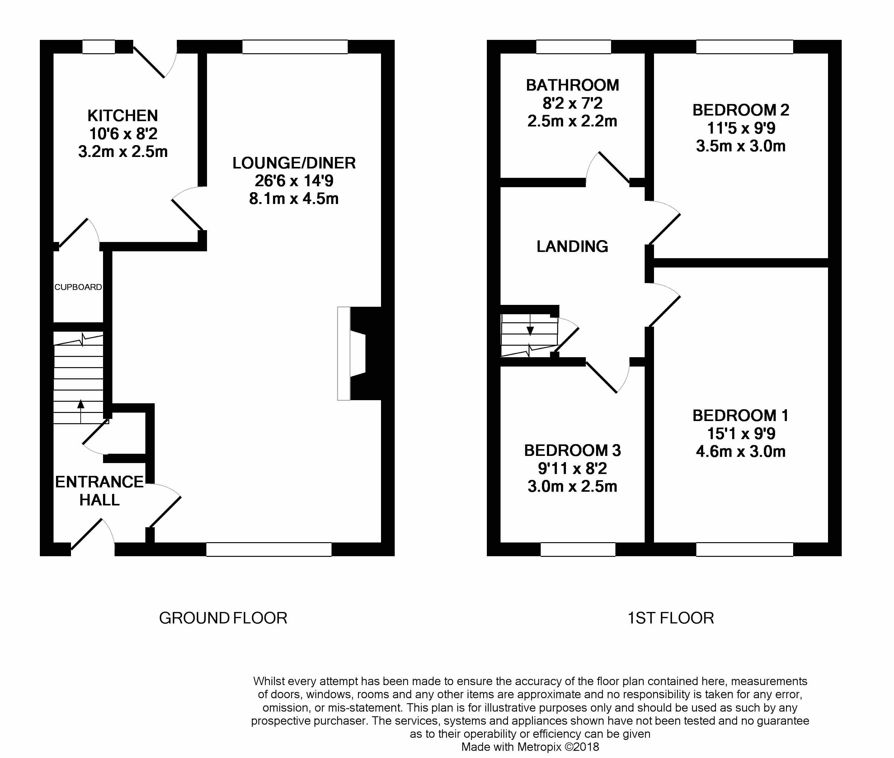 3 Bedrooms Town house for sale in Poplar Crescent, Tingley, Wakefield WF3