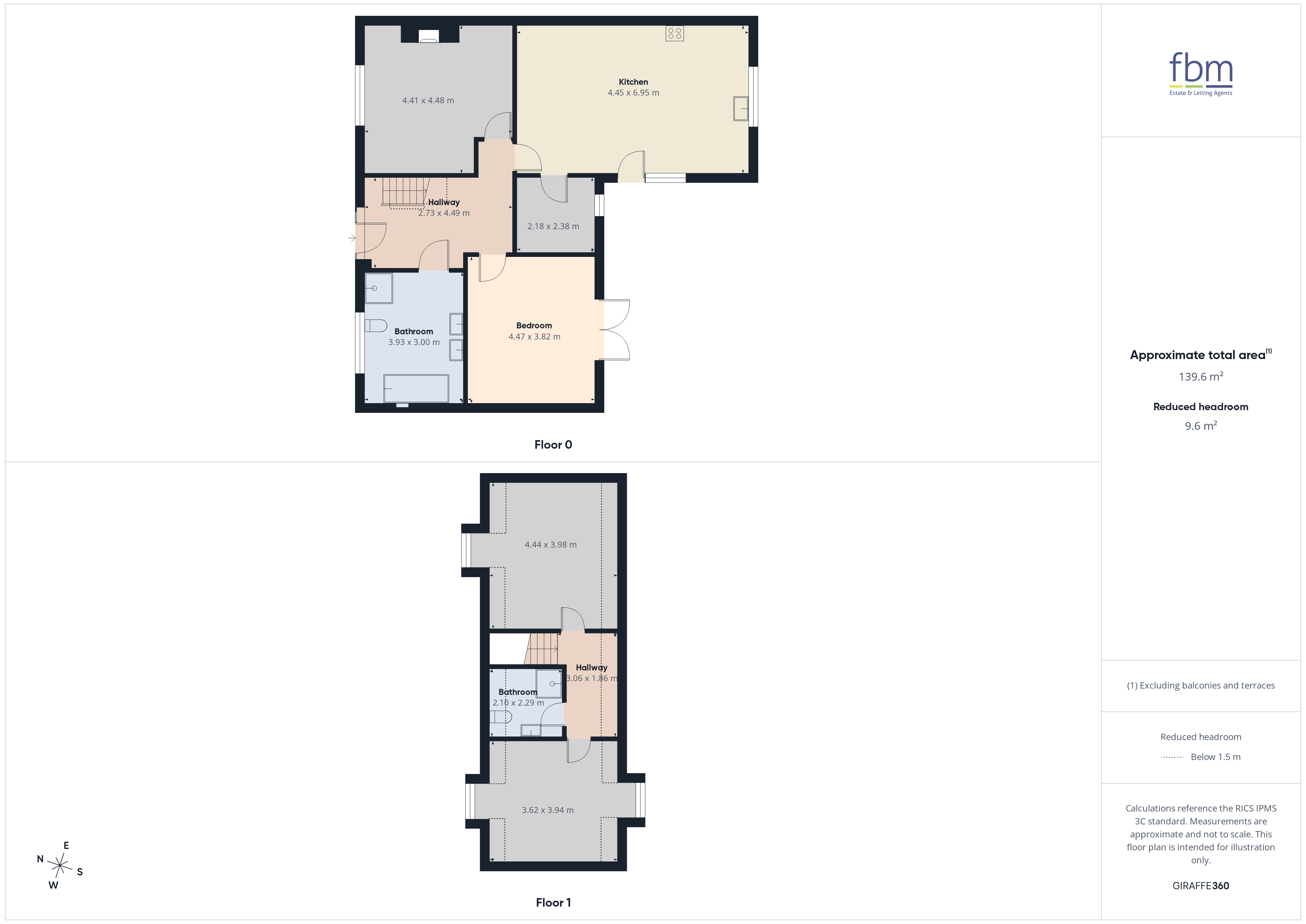 It'll Do,, West Street, Milford Haven floorplan