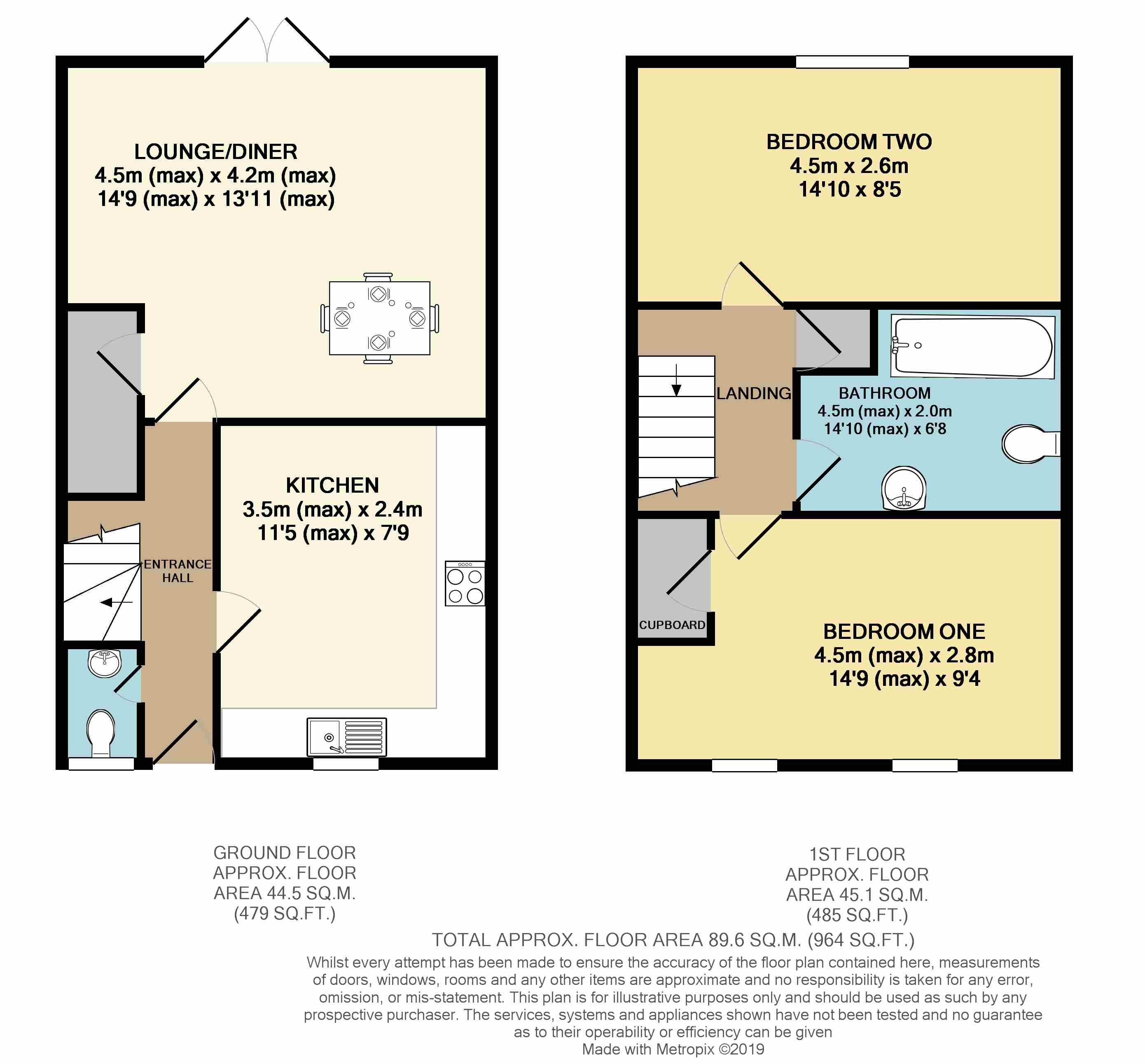 2 Bedrooms Semi-detached house for sale in Harvest Close, Beeston NG9