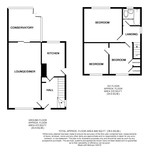 2 Bedrooms Semi-detached house to rent in Rufford Street, Worksop S80