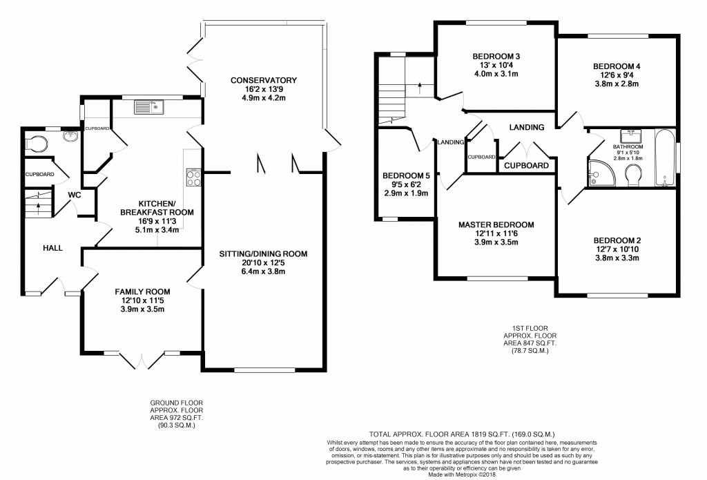 5 Bedrooms Semi-detached house for sale in Straight Road, Old Windsor, Windsor SL4