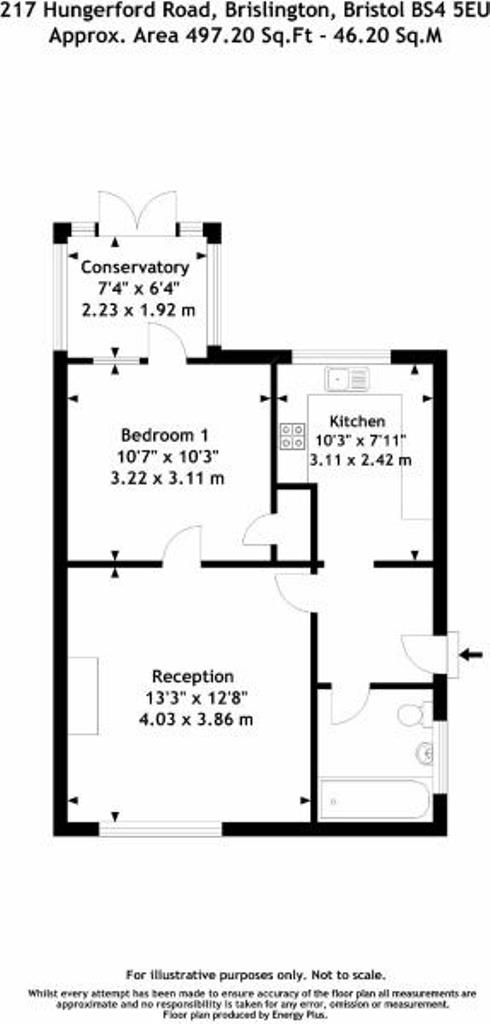 1 Bedrooms Flat for sale in Hungerford Road, Brislington, Bristol BS4