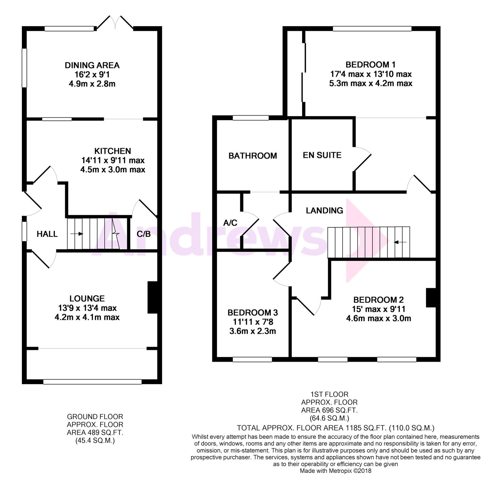 3 Bedrooms Semi-detached house for sale in Hillview Close, Oldland Common BS30