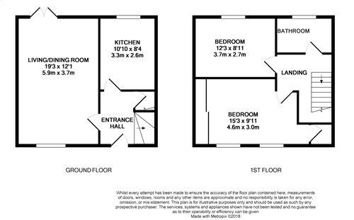 2 Bedrooms Terraced house for sale in Fairchildes Avenue, Croydon CR0