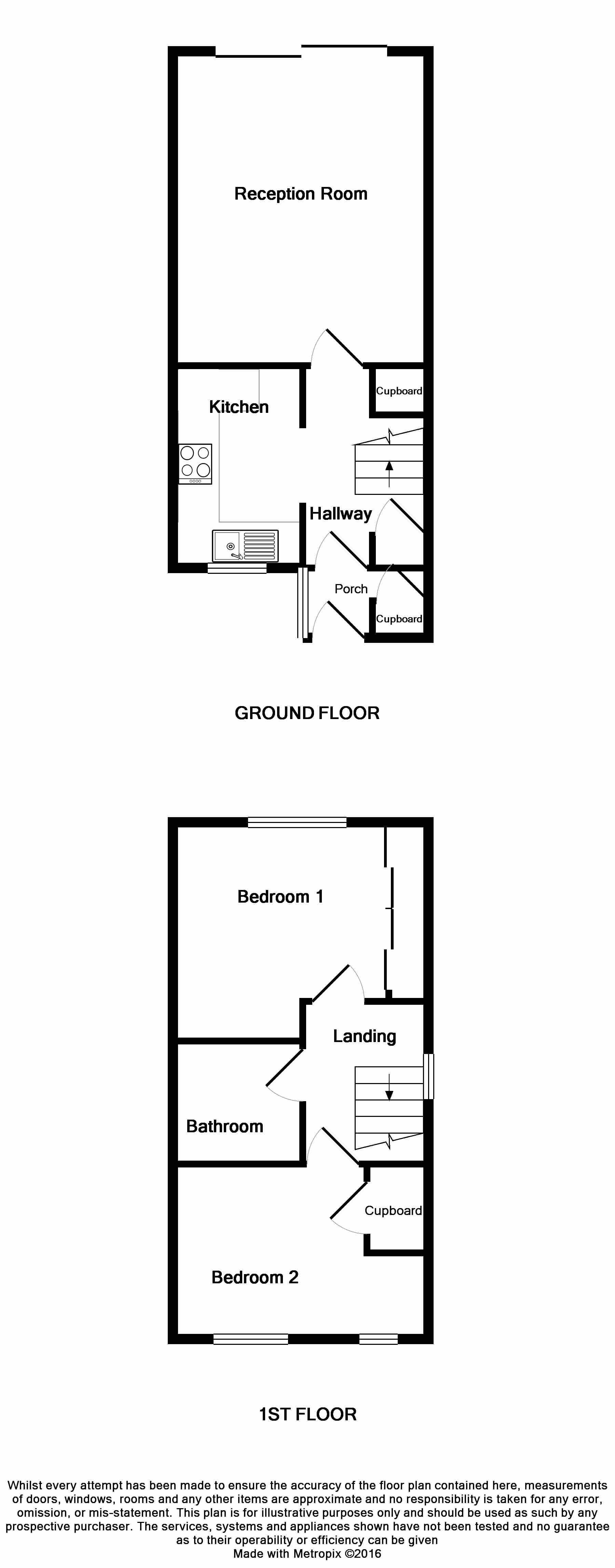 2 Bedrooms End terrace house to rent in Jasmin Close, Northwood HA6