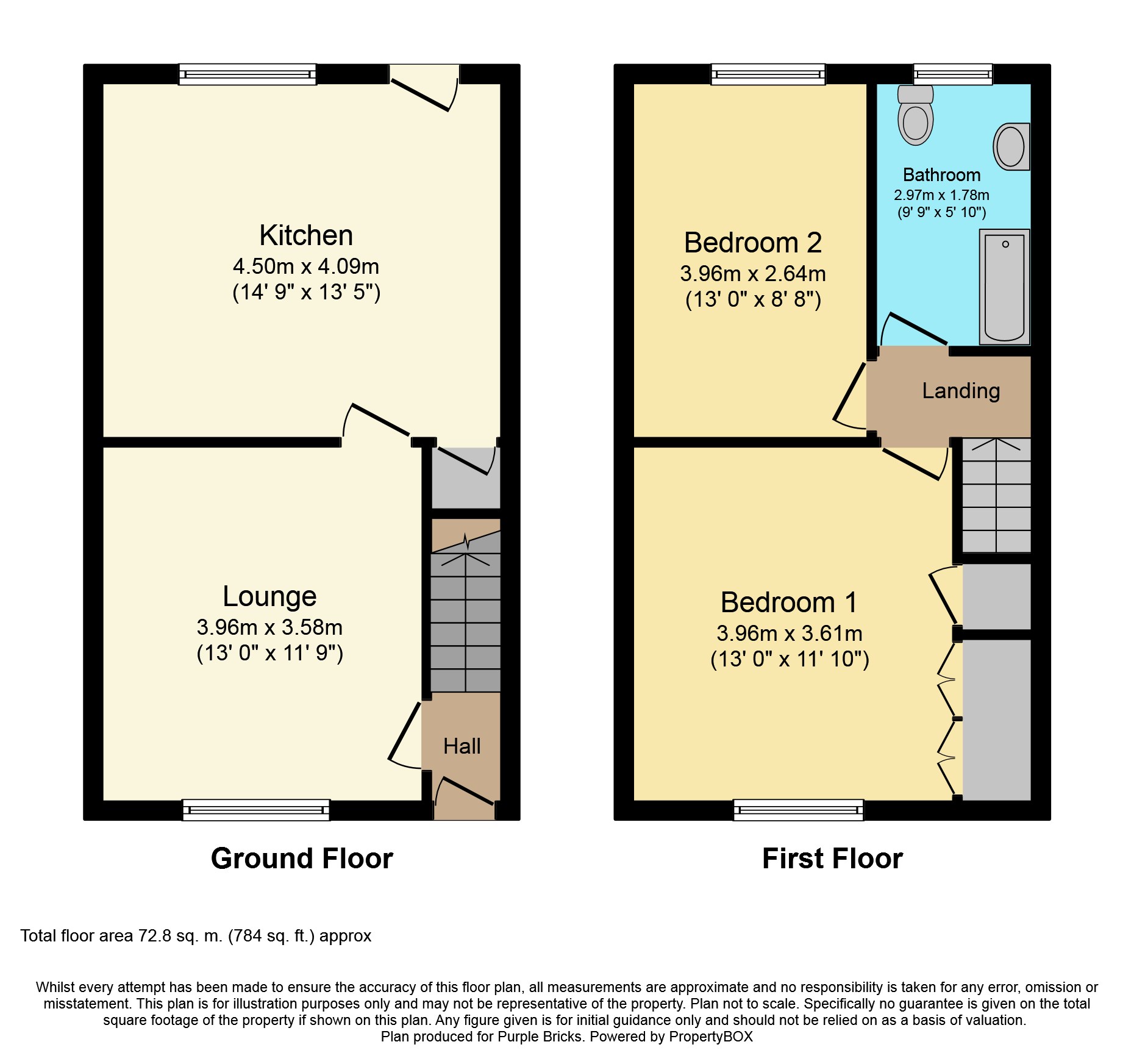 2 Bedrooms Terraced house for sale in Pawson Street, Wakefield WF3