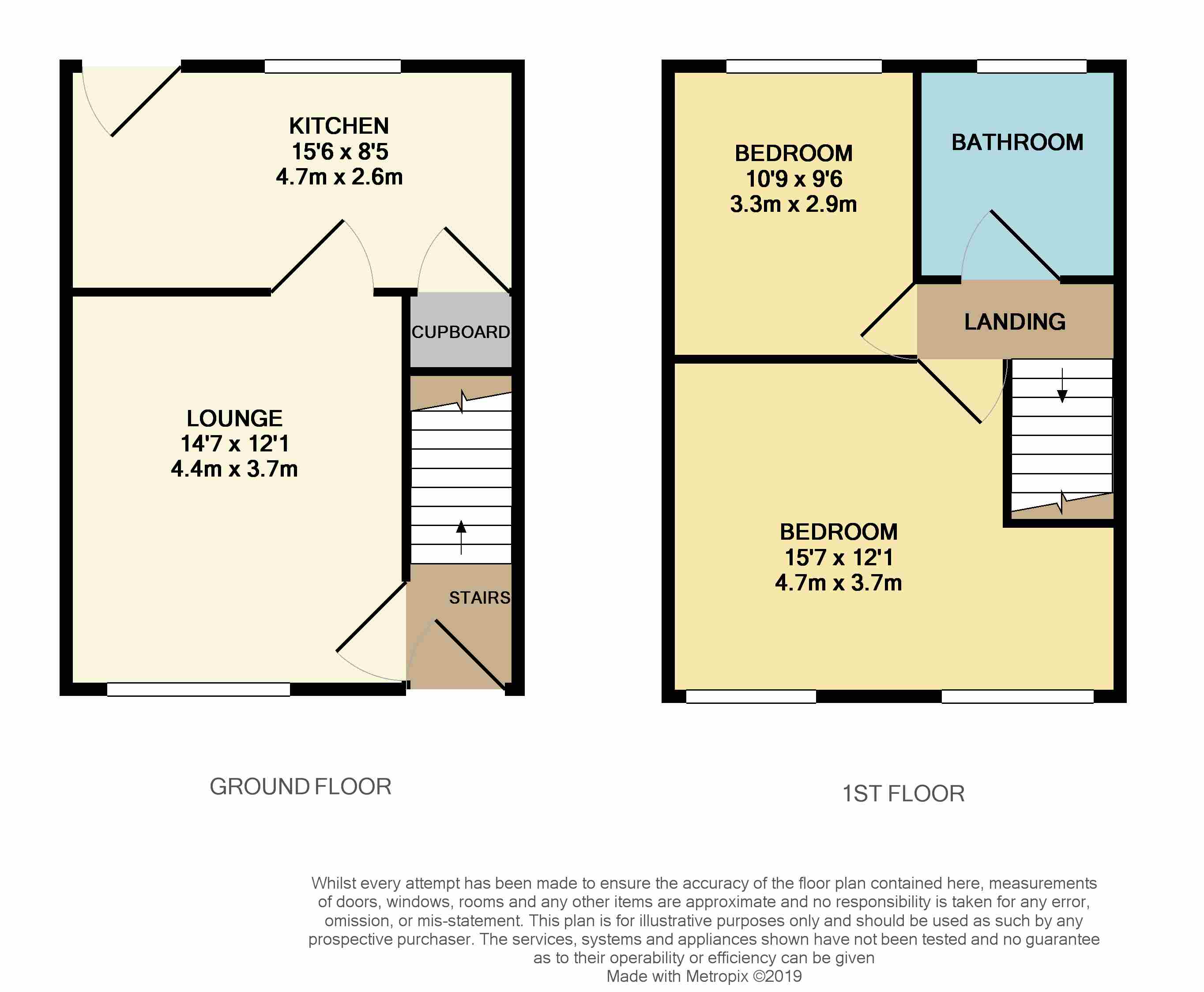 2 Bedrooms Terraced house for sale in Brookland Grove, Bolton, Greater Manchester BL1