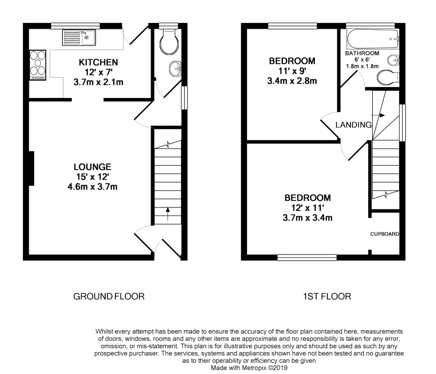 2 Bedrooms Semi-detached house for sale in Morland Road, Aldershot GU11