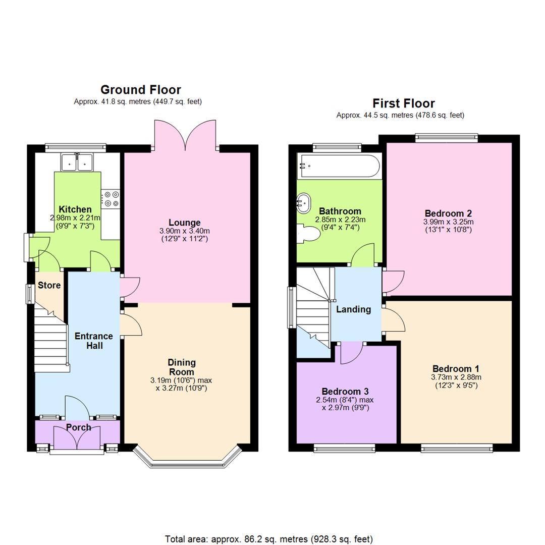 3 Bedrooms Semi-detached house to rent in Edingley Avenue, Sherwood, Nottingham NG5