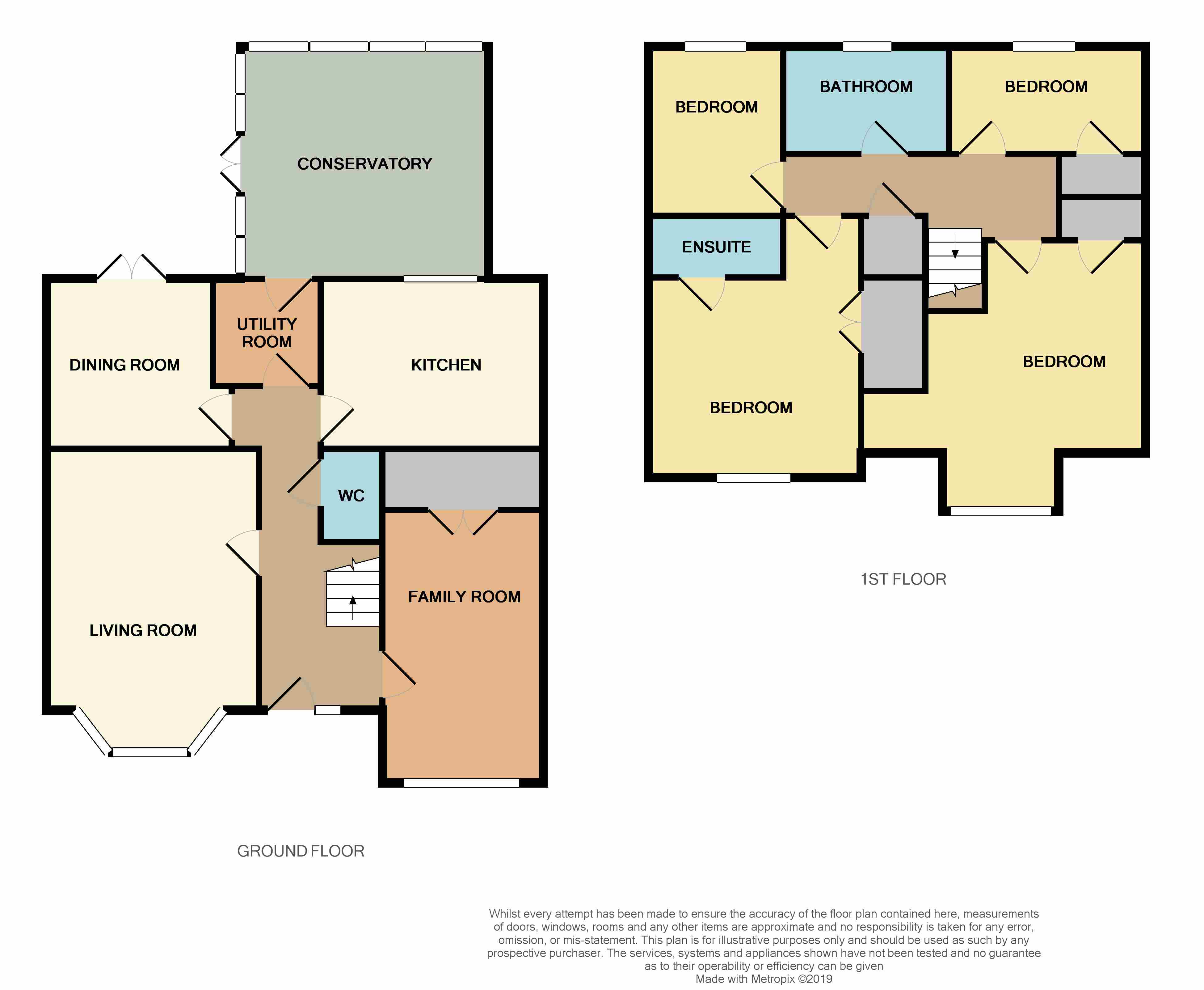 5 Bedrooms Detached house for sale in Plover Crescent, Dunfermline KY11