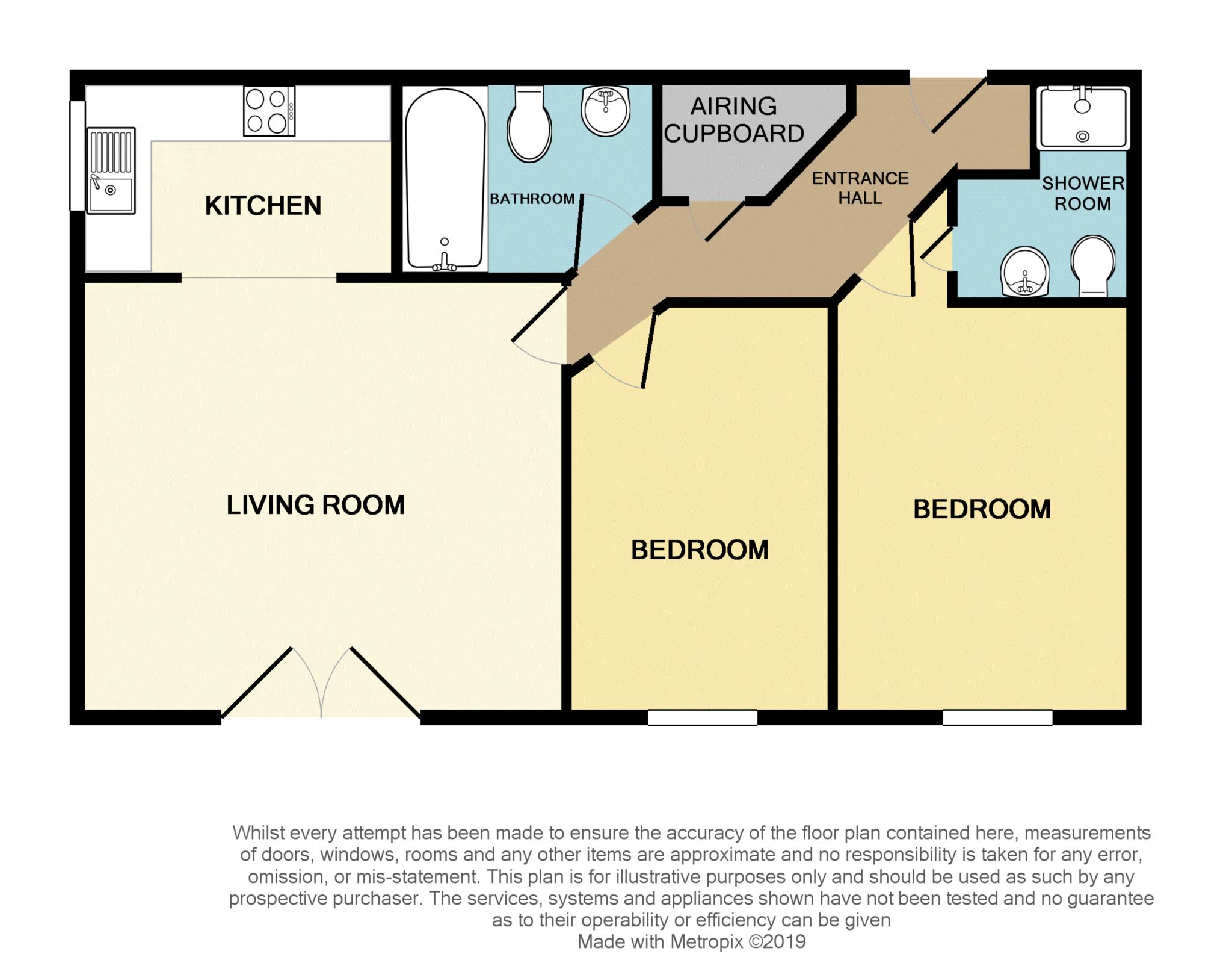 2 Bedrooms Flat to rent in Merston House, Buckingham Drive, Emmer Green RG4