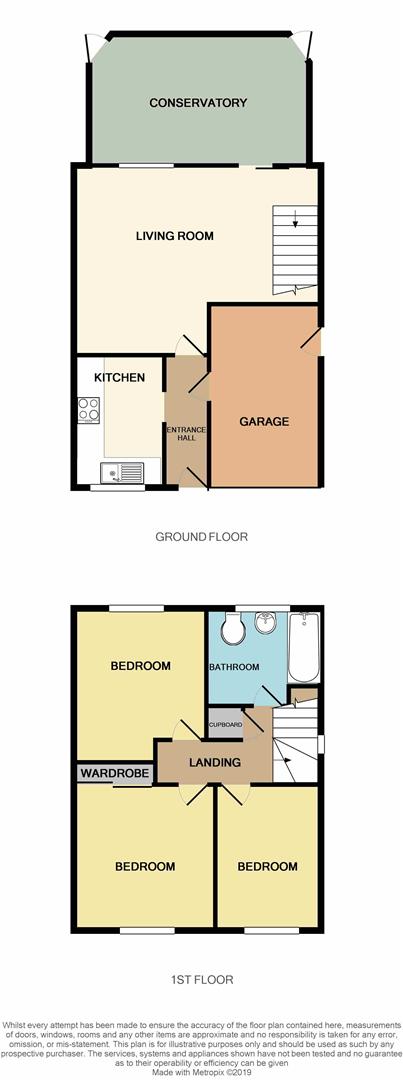 3 Bedrooms Terraced house for sale in Butterwick Drive, Herongate, Shrewsbury SY1