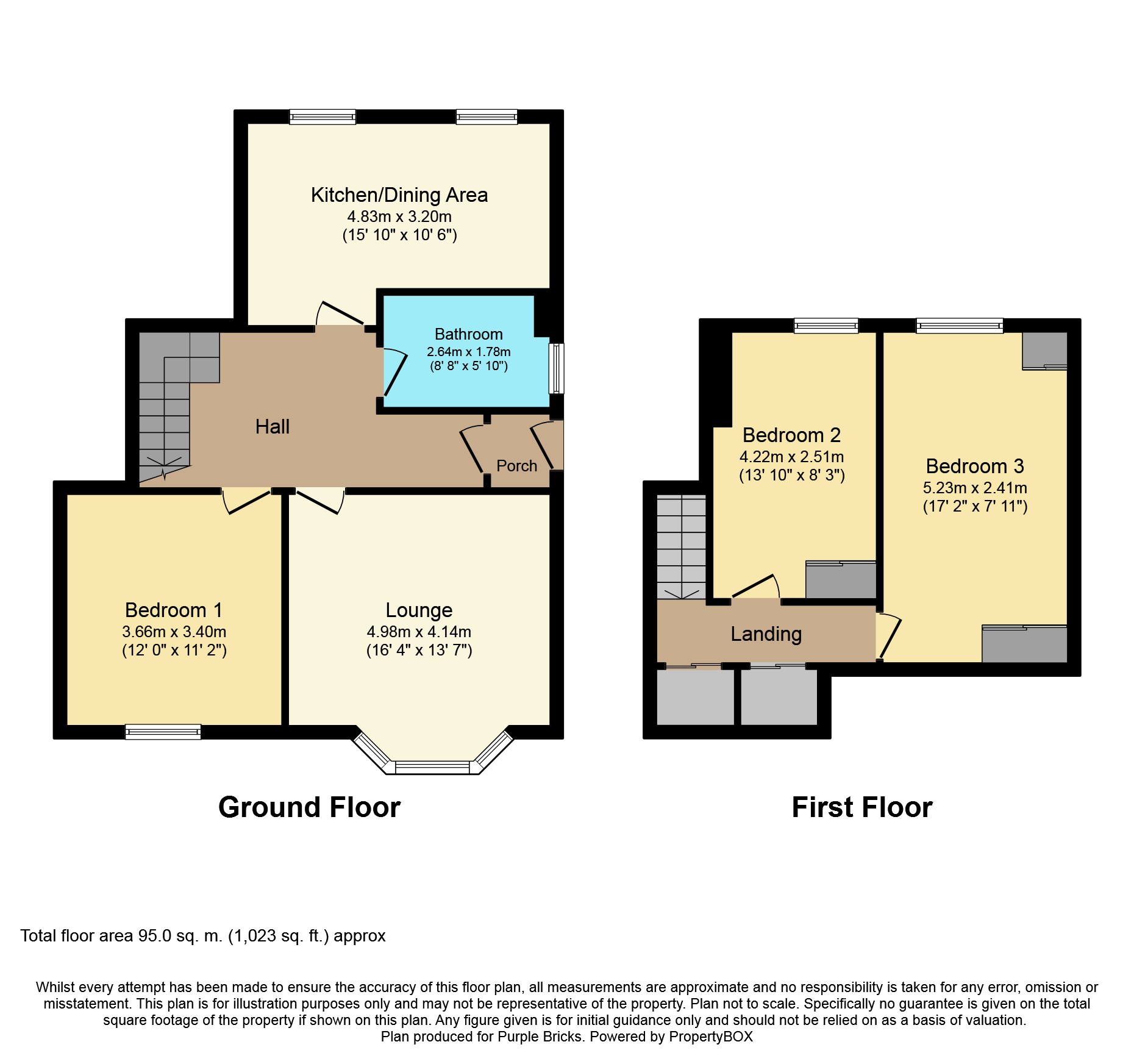 3 Bedrooms Flat for sale in East Crawford Street, Greenock PA15