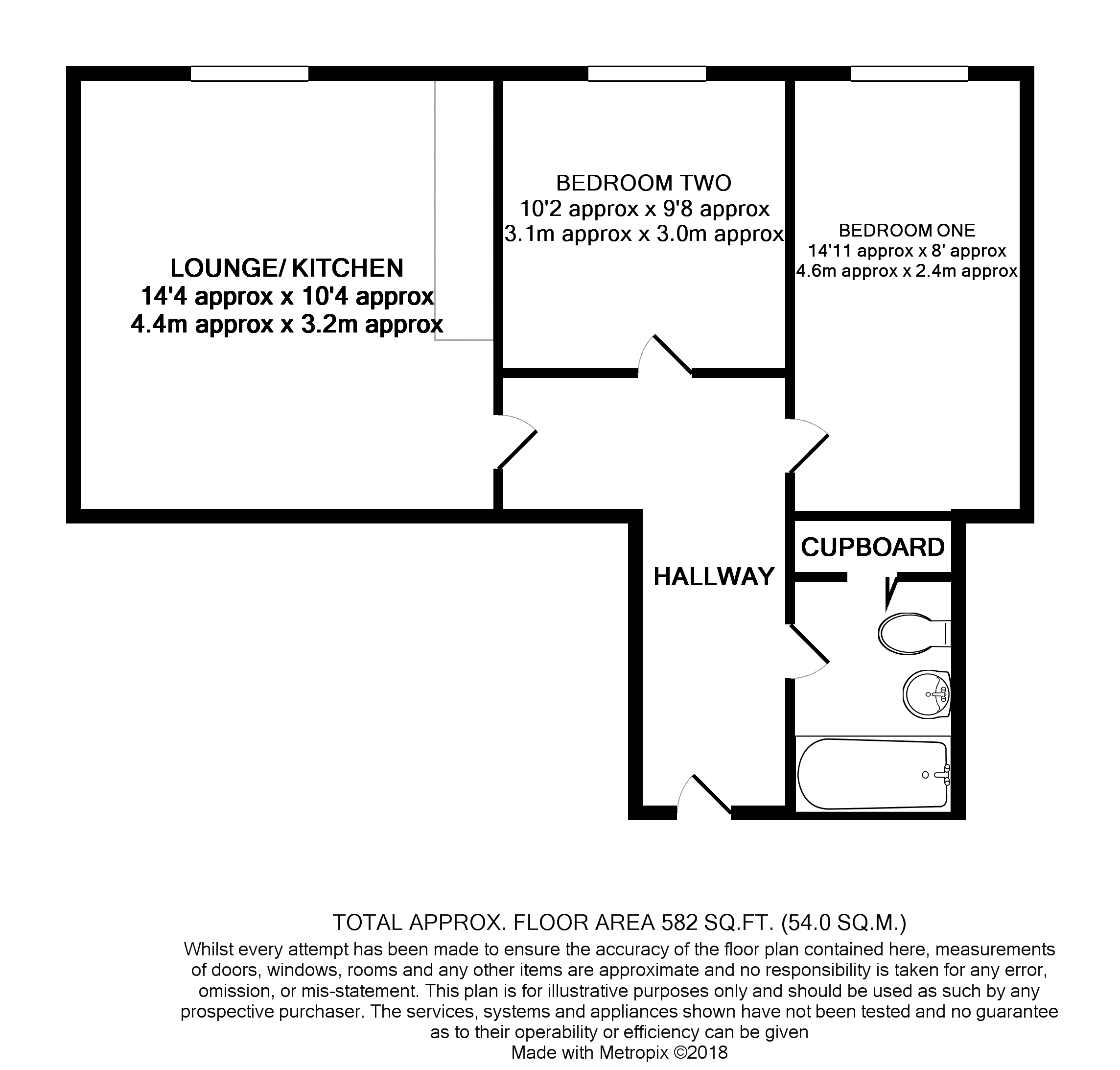 2 Bedrooms Flat for sale in The Cable Yard, 51 Cheapside, Liverpool, Merseyside L2
