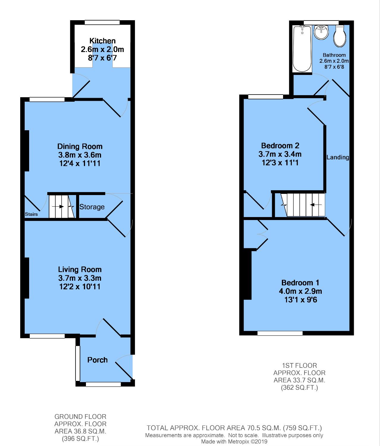 2 Bedrooms End terrace house for sale in 43 Knighton Street, North Wingfield, Chesterfield S42