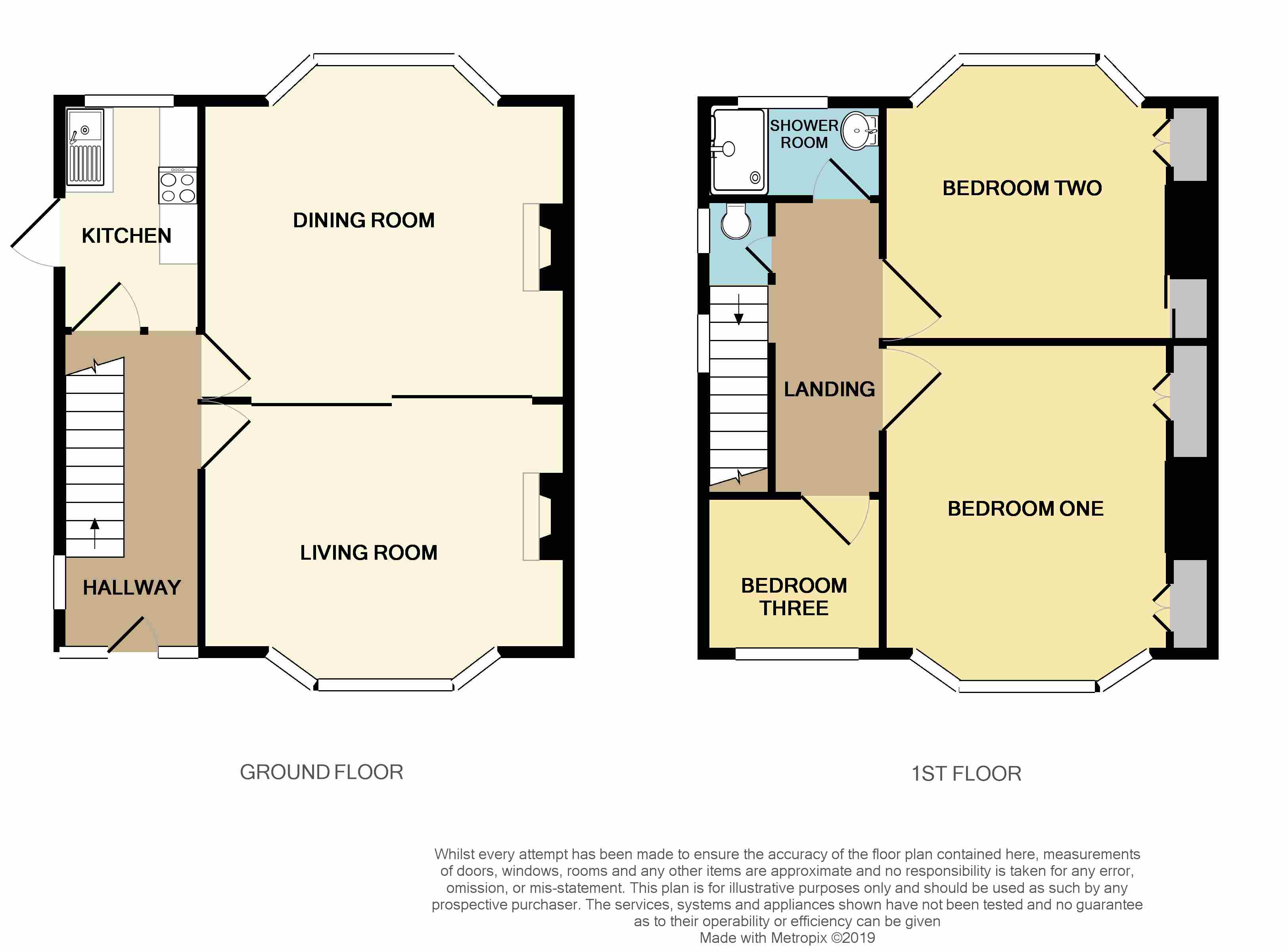 3 Bedrooms Semi-detached house for sale in Moorfield Road, Armley, Leeds LS12