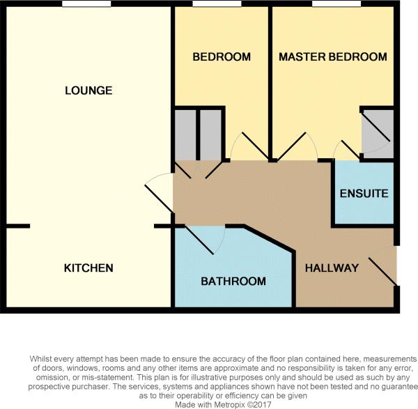 2 Bedrooms Flat to rent in Crooked Bridge Court, St. Georges Parkway, Stafford ST16