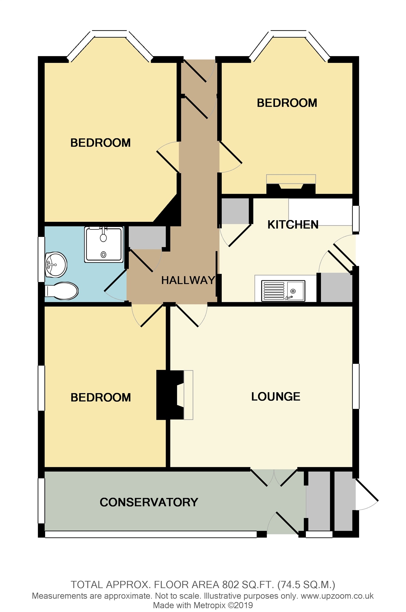 2 Bedrooms Detached bungalow for sale in Bournemouth Drive, Herne Bay, Kent CT6