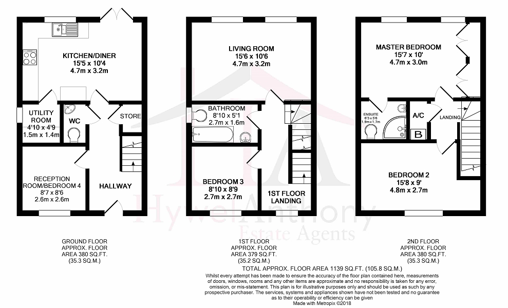 3 Bedrooms End terrace house for sale in Rhiwr Derwen, Llanharan, Pontyclun, Rhondda, Cynon, Taff. CF72