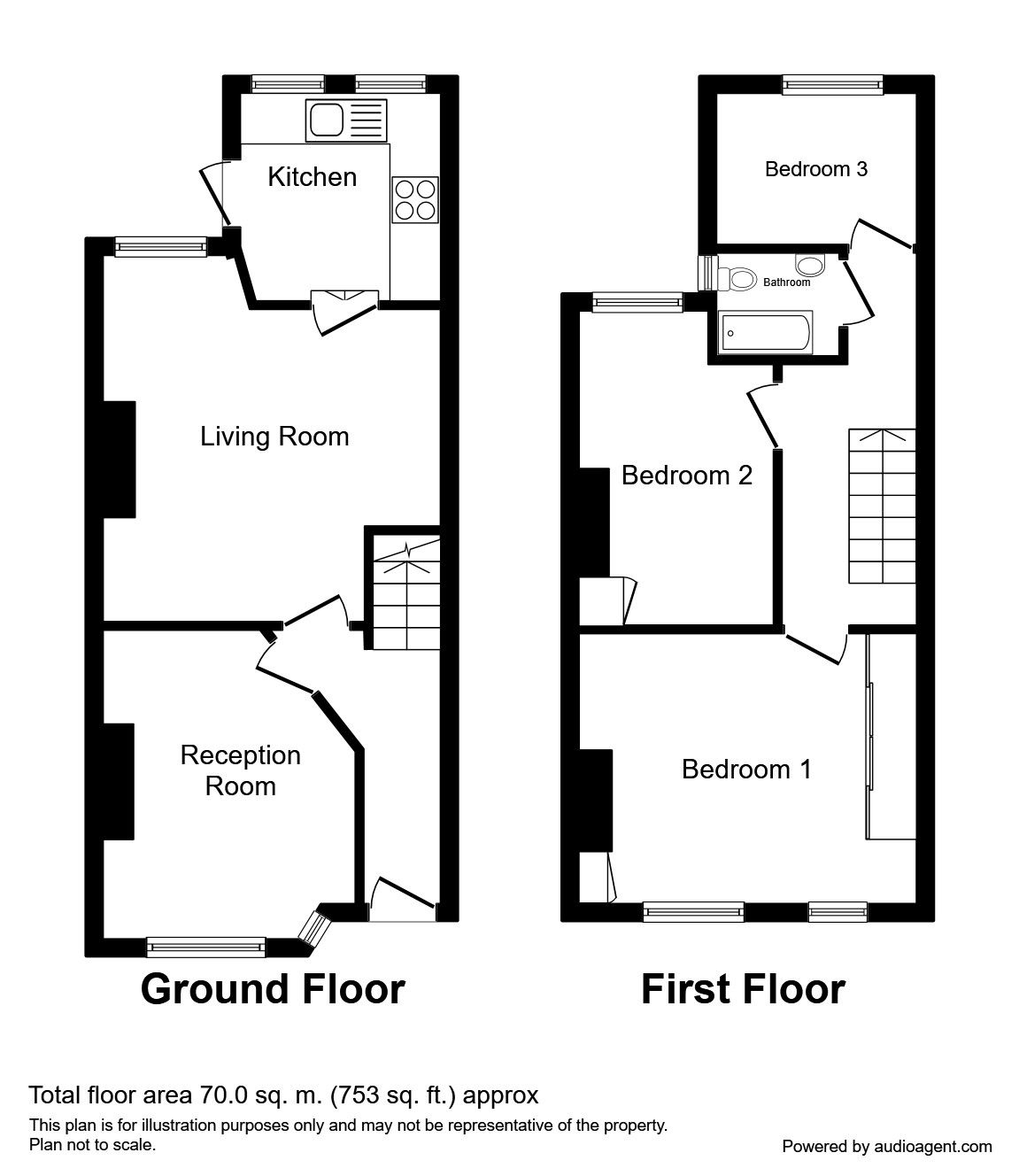 3 Bedrooms Terraced house for sale in Laurel Avenue, Fallowfield, Manchester M14