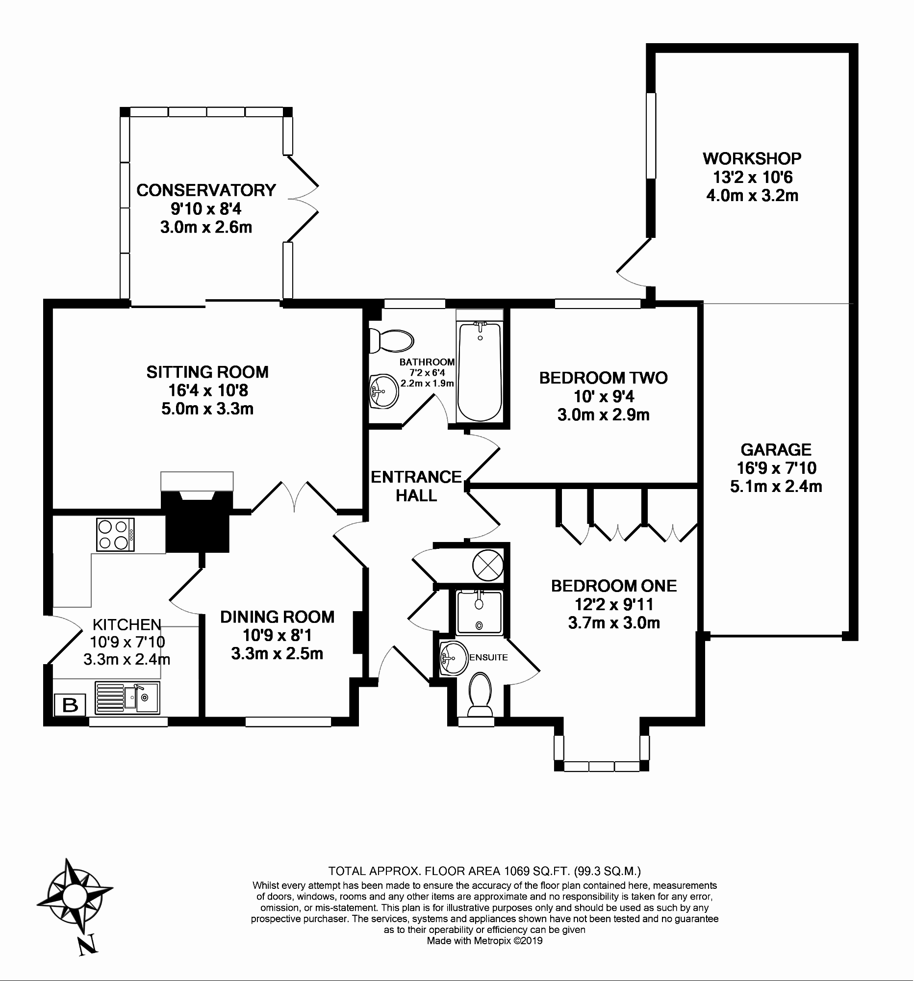 2 Bedrooms Detached bungalow for sale in Oak Hill, Alresford SO24