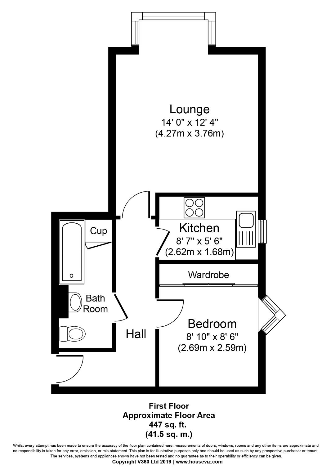 1 Bedrooms Flat for sale in St Margaret's Street, Rochester ME1