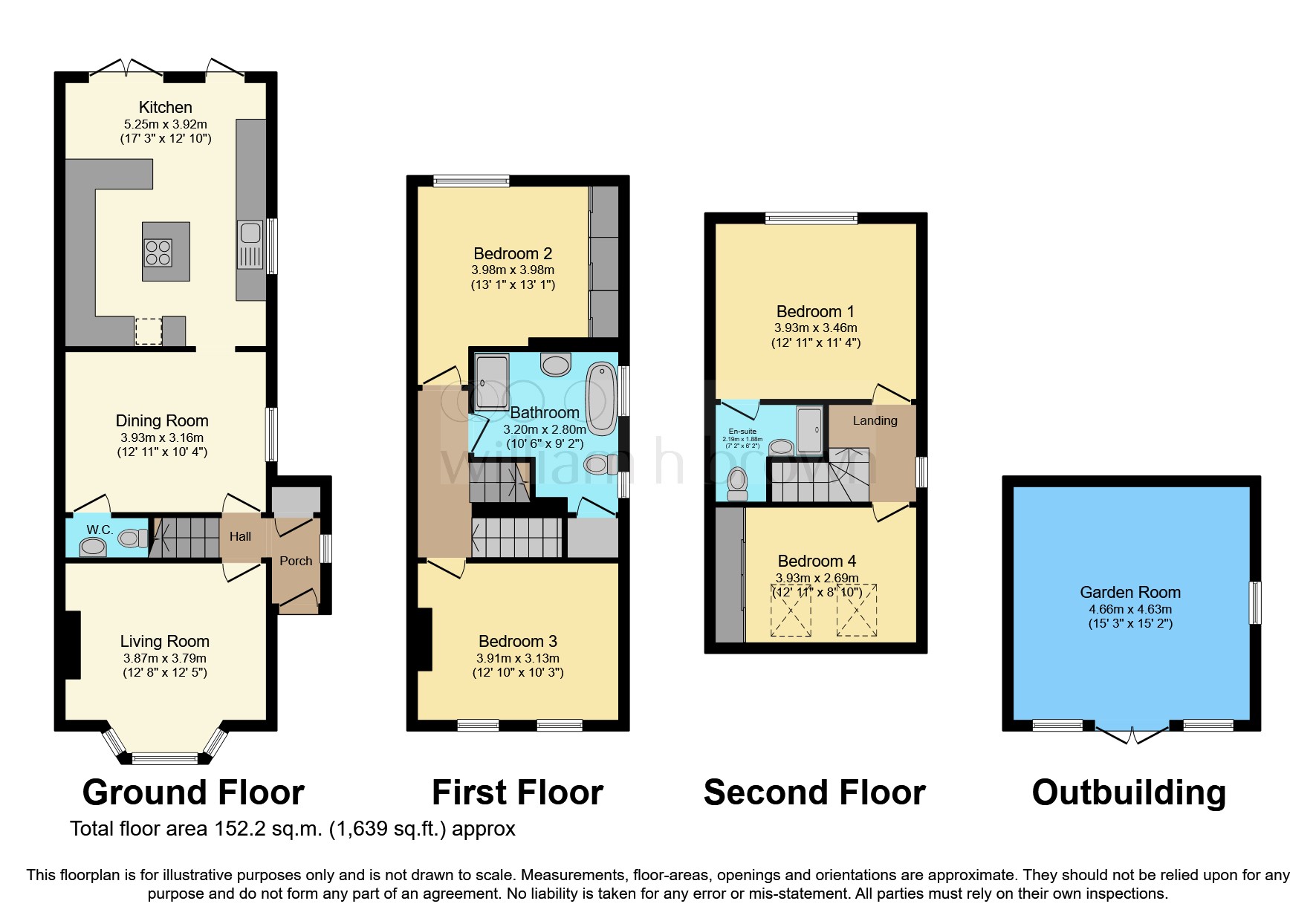 Old Nazeing Road, Broxbourne EN10, 4 bedroom semidetached house for