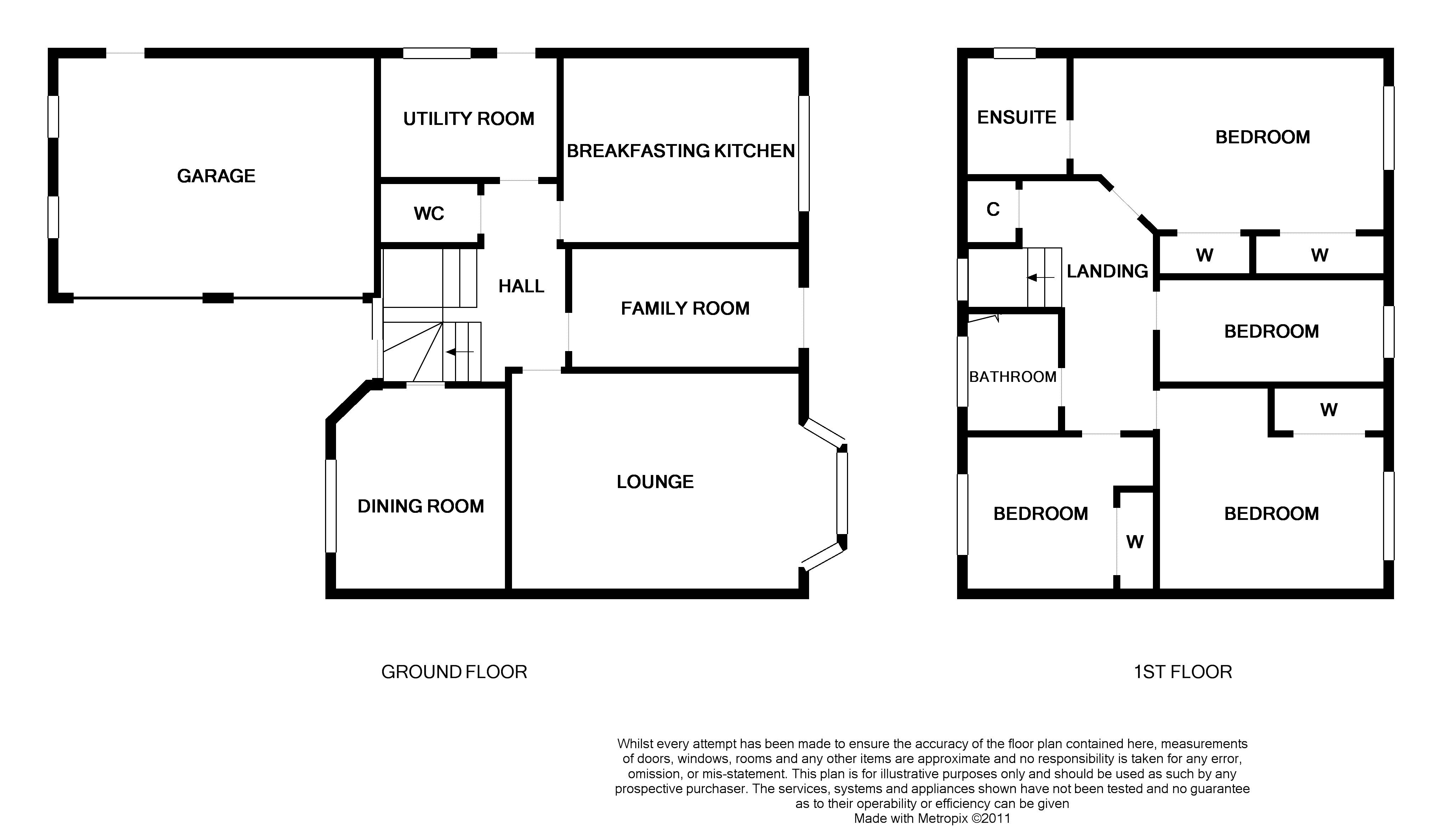 Free property report 20 Mcnab Gardens, Falkirk, FK1 5BF Chimnie