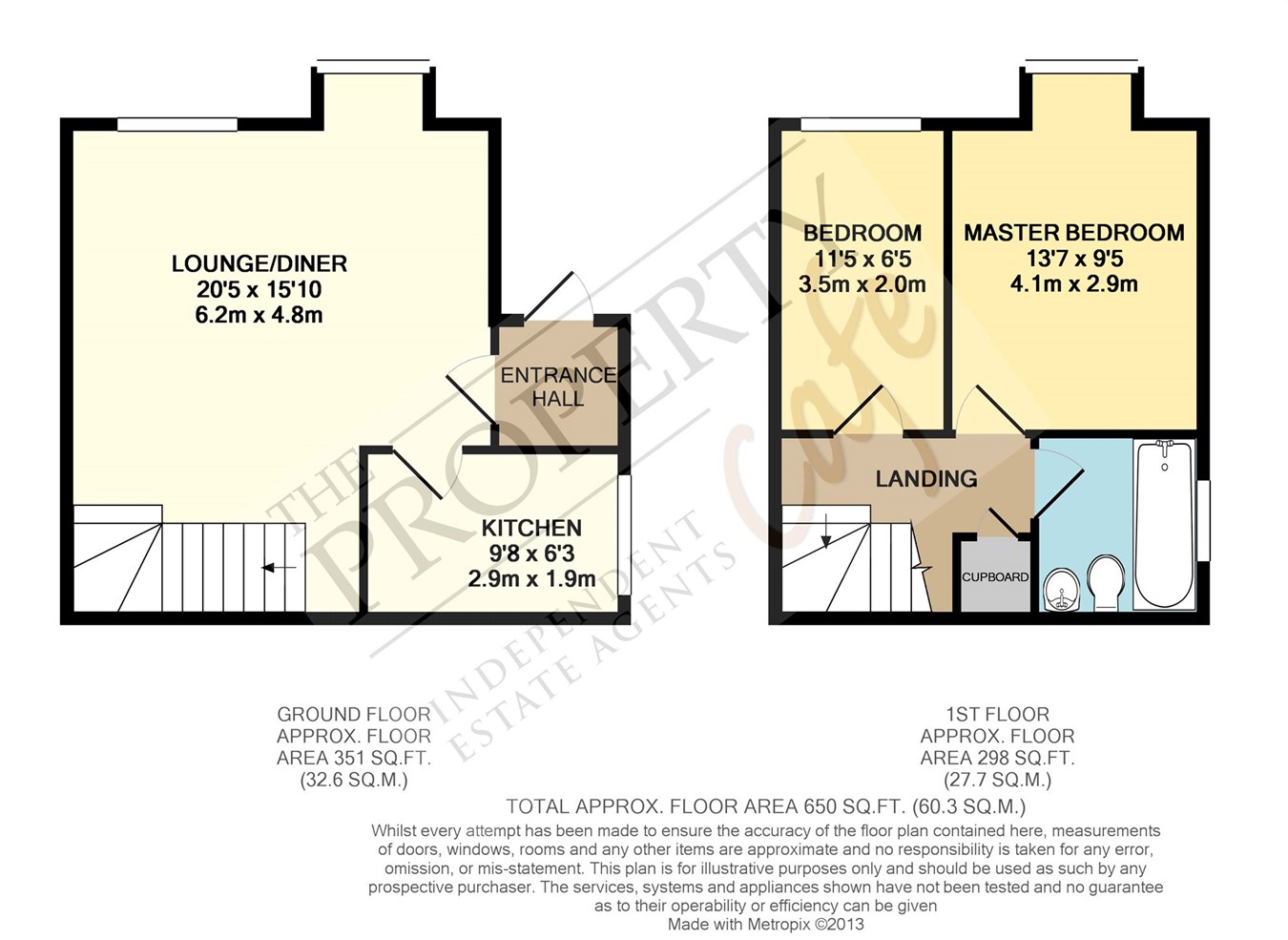 2 Bedrooms Link-detached house to rent in London Road, Bexhill-On-Sea TN39