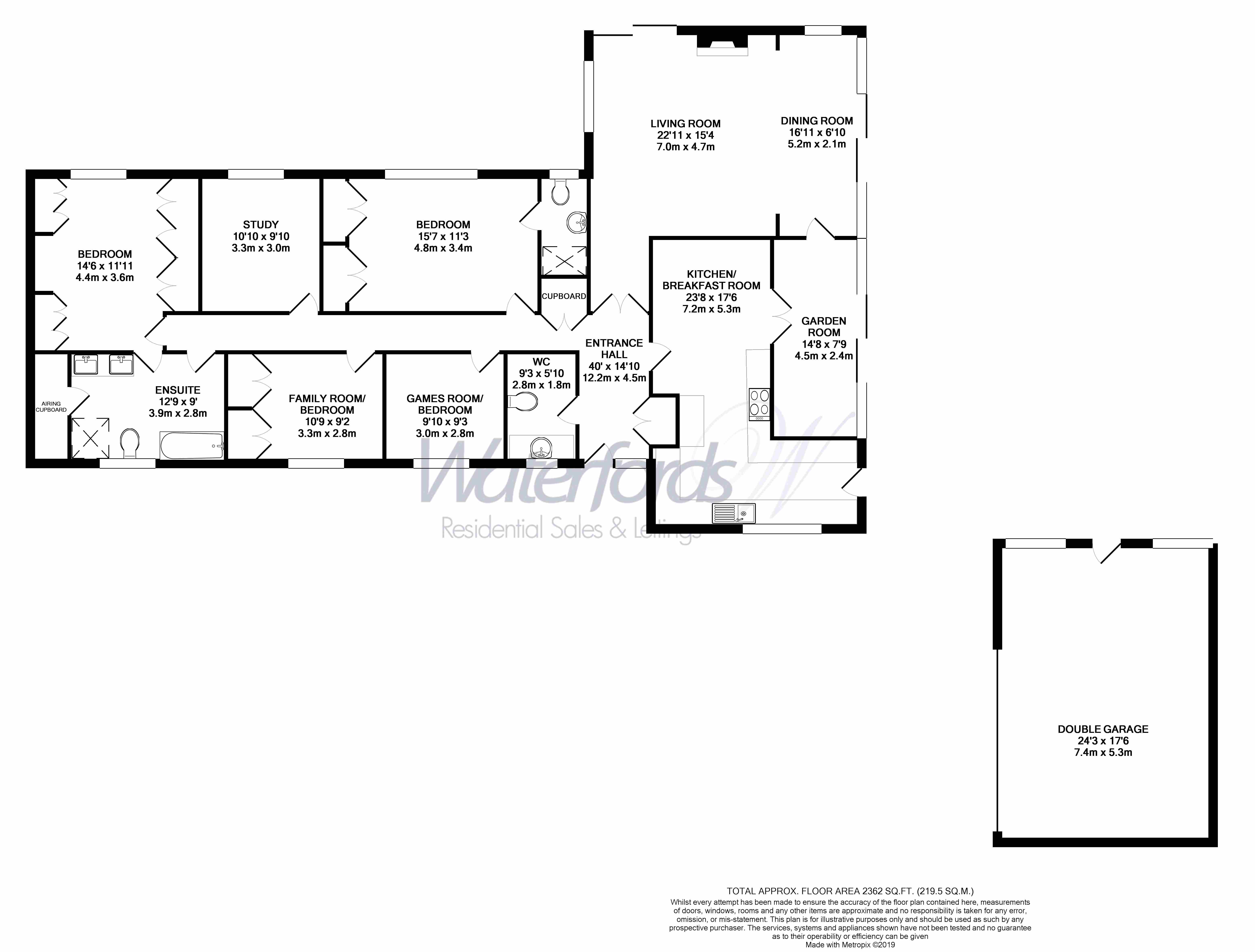 5 Bedrooms Bungalow for sale in Yockley Close, Camberley, Surrey GU15